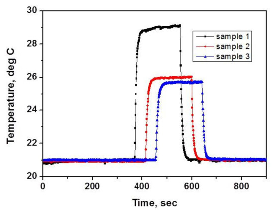 Metals 13 00109 g007