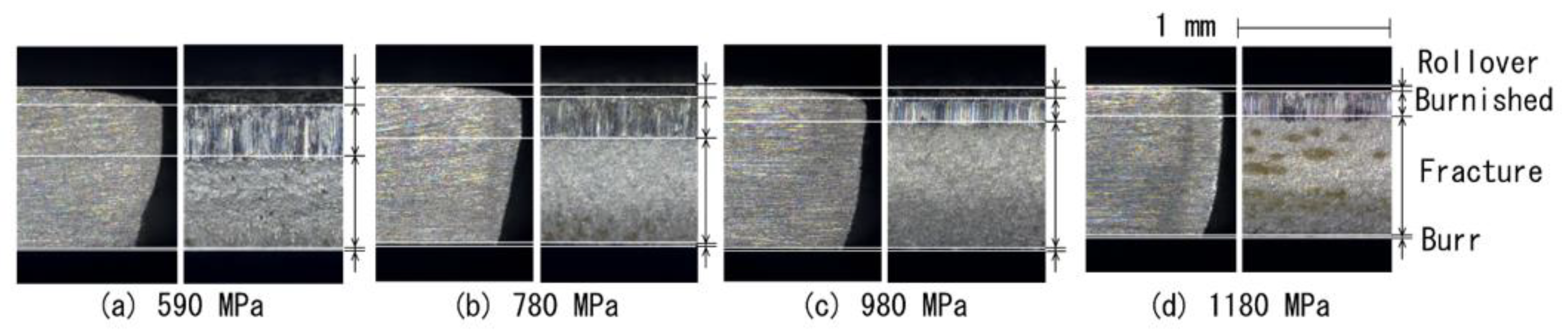 Metals 13 00110 g003 Metals 13 00110 g003