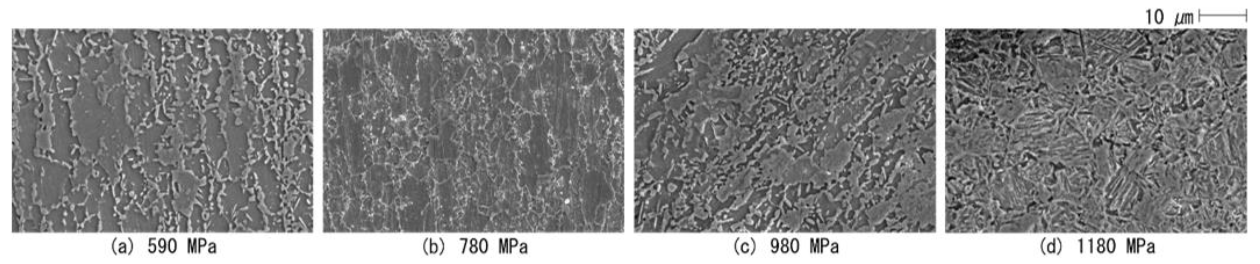 Metals 13 00110 g005 Metals 13 00110 g005