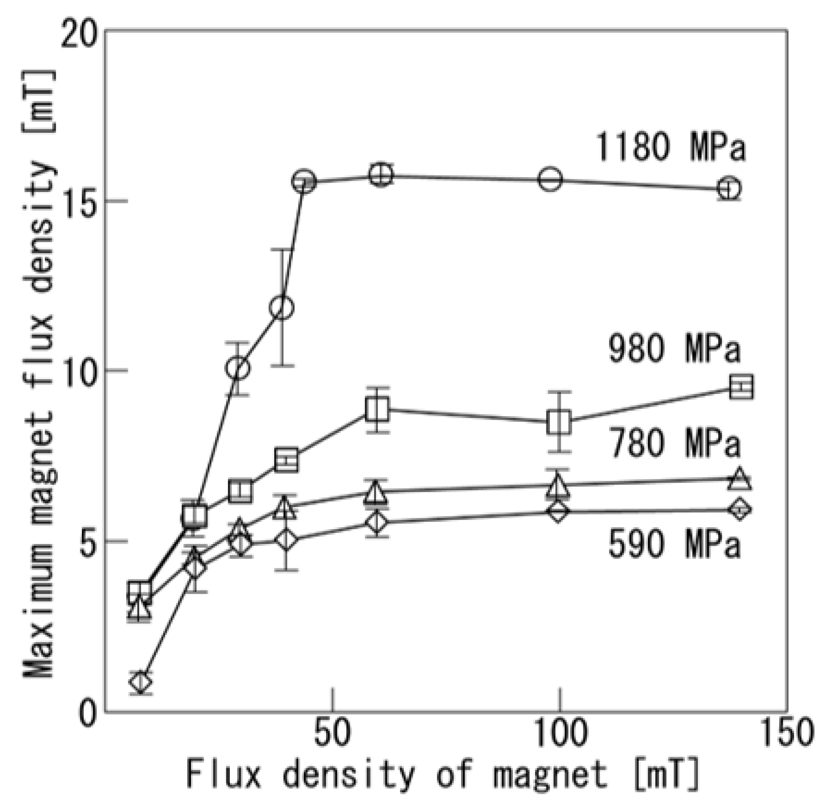 Metals 13 00110 g006 Metals 13 00110 g006