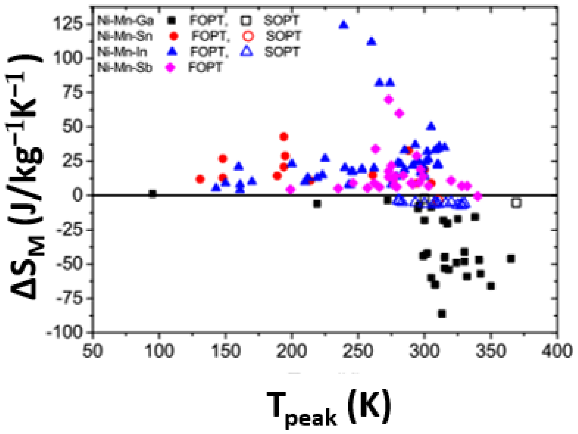 Metals 13 00111 g004 Metals 13 00111 g004