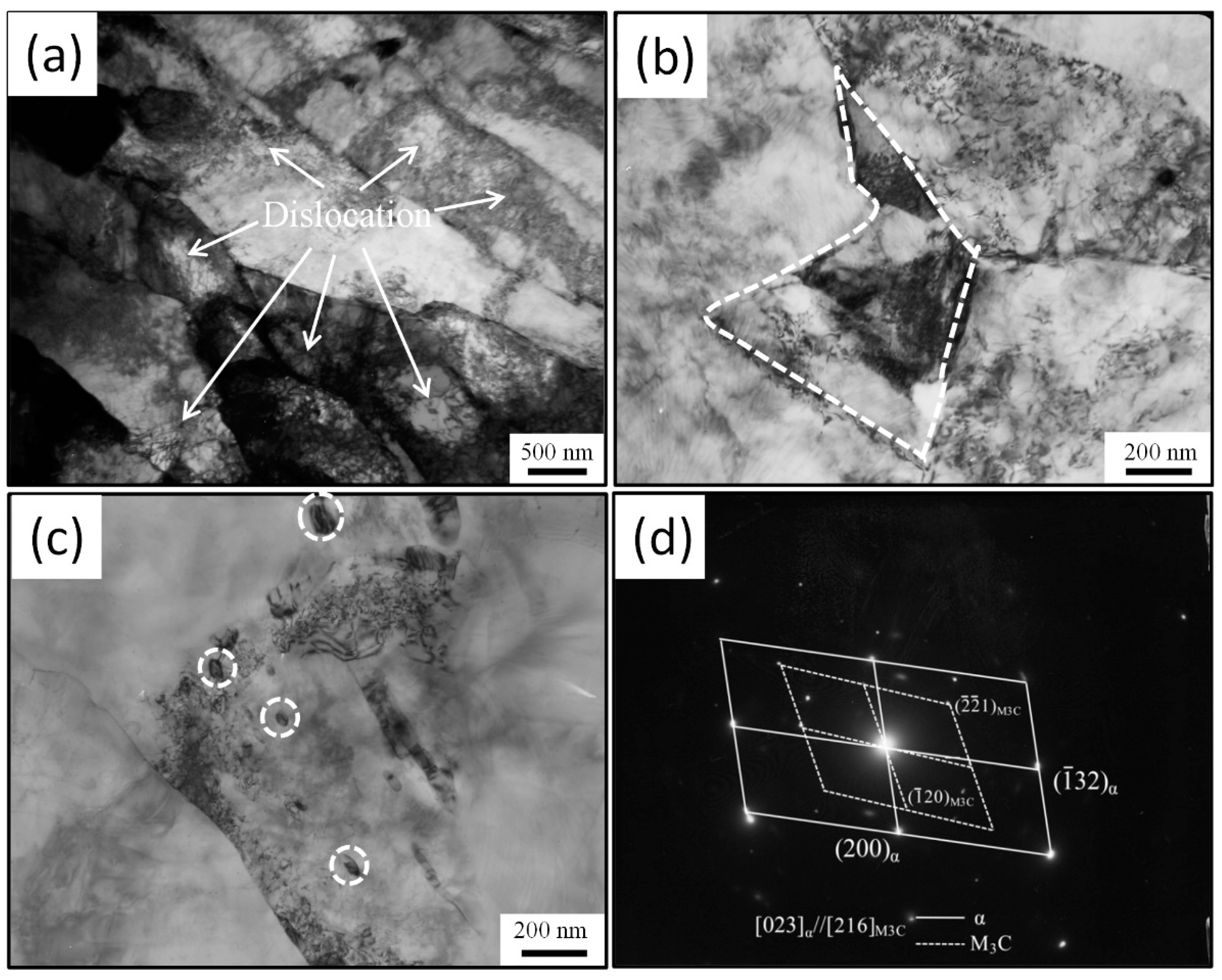 Metals 13 00112 g003