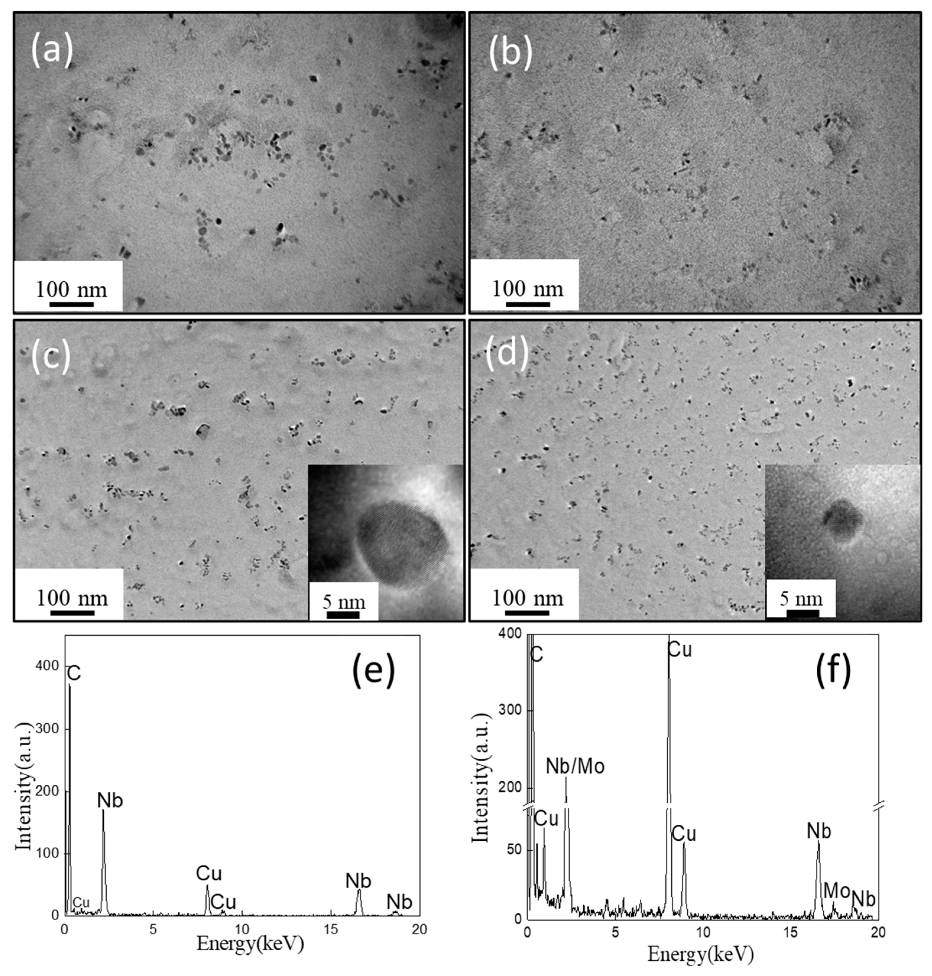 Metals 13 00112 g006