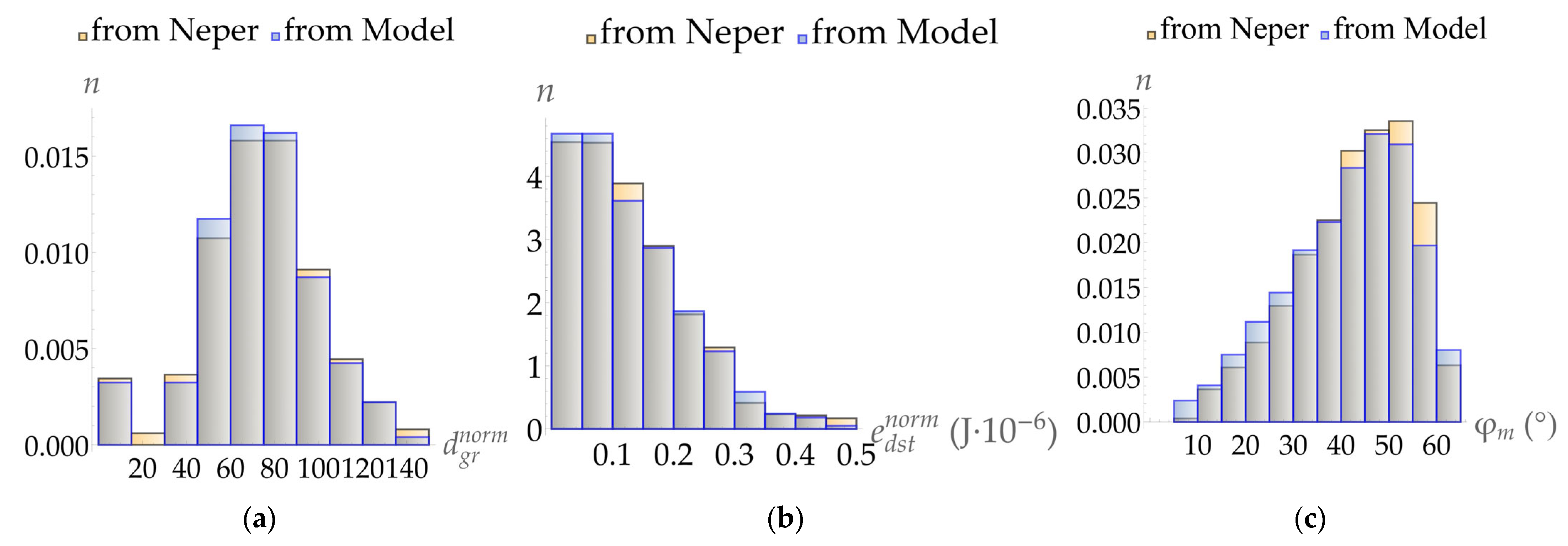 Metals 13 00113 g005