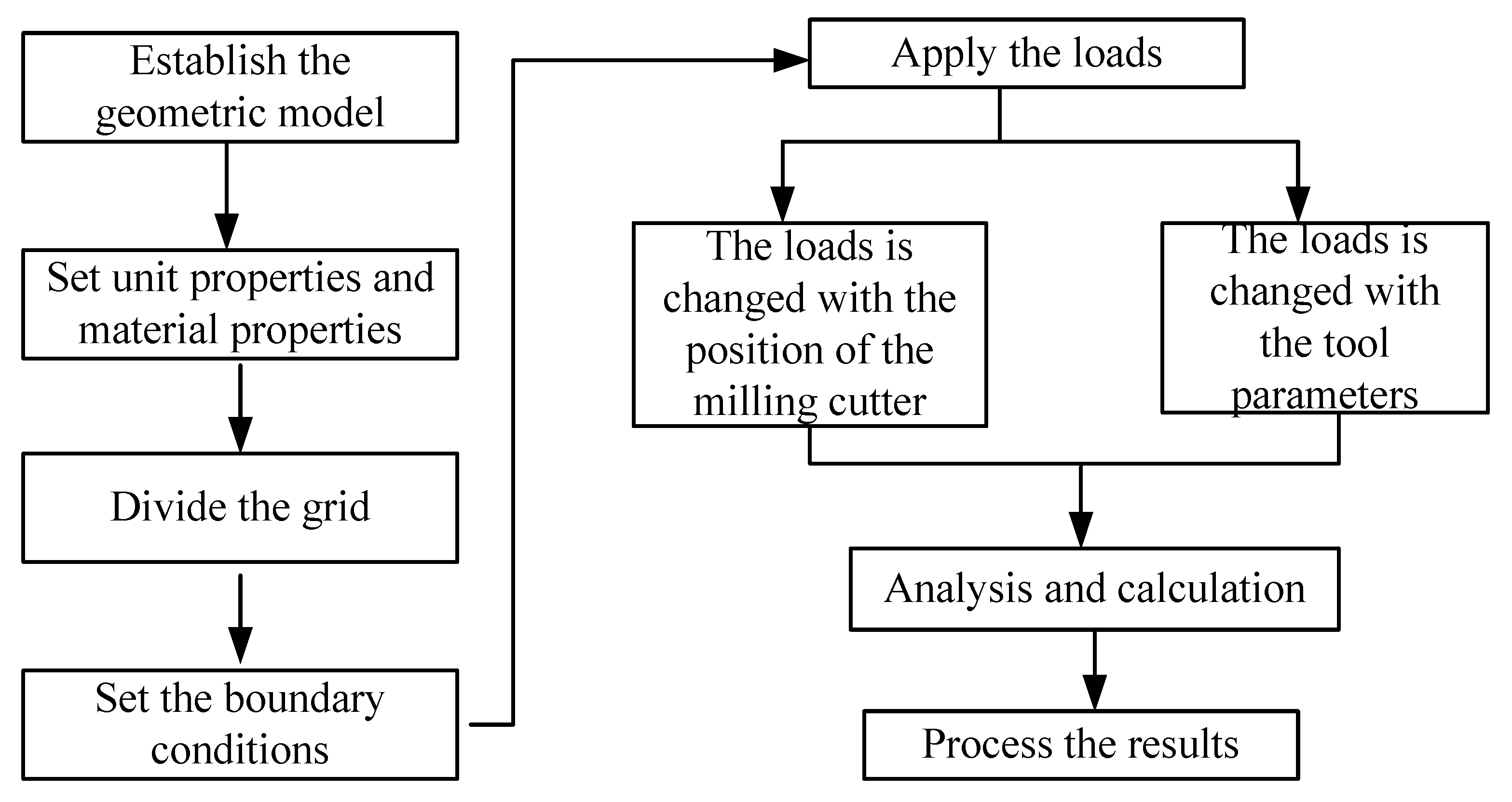 Metals 13 00115 g002