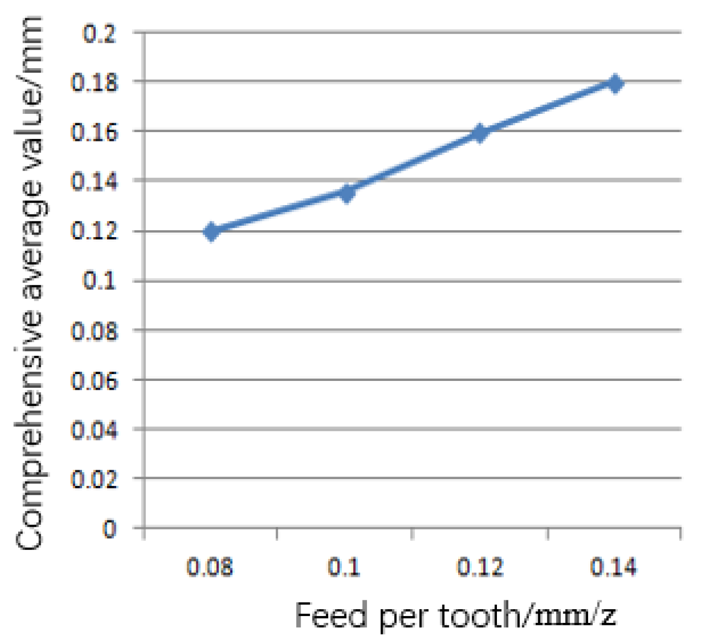 Metals 13 00115 g007
