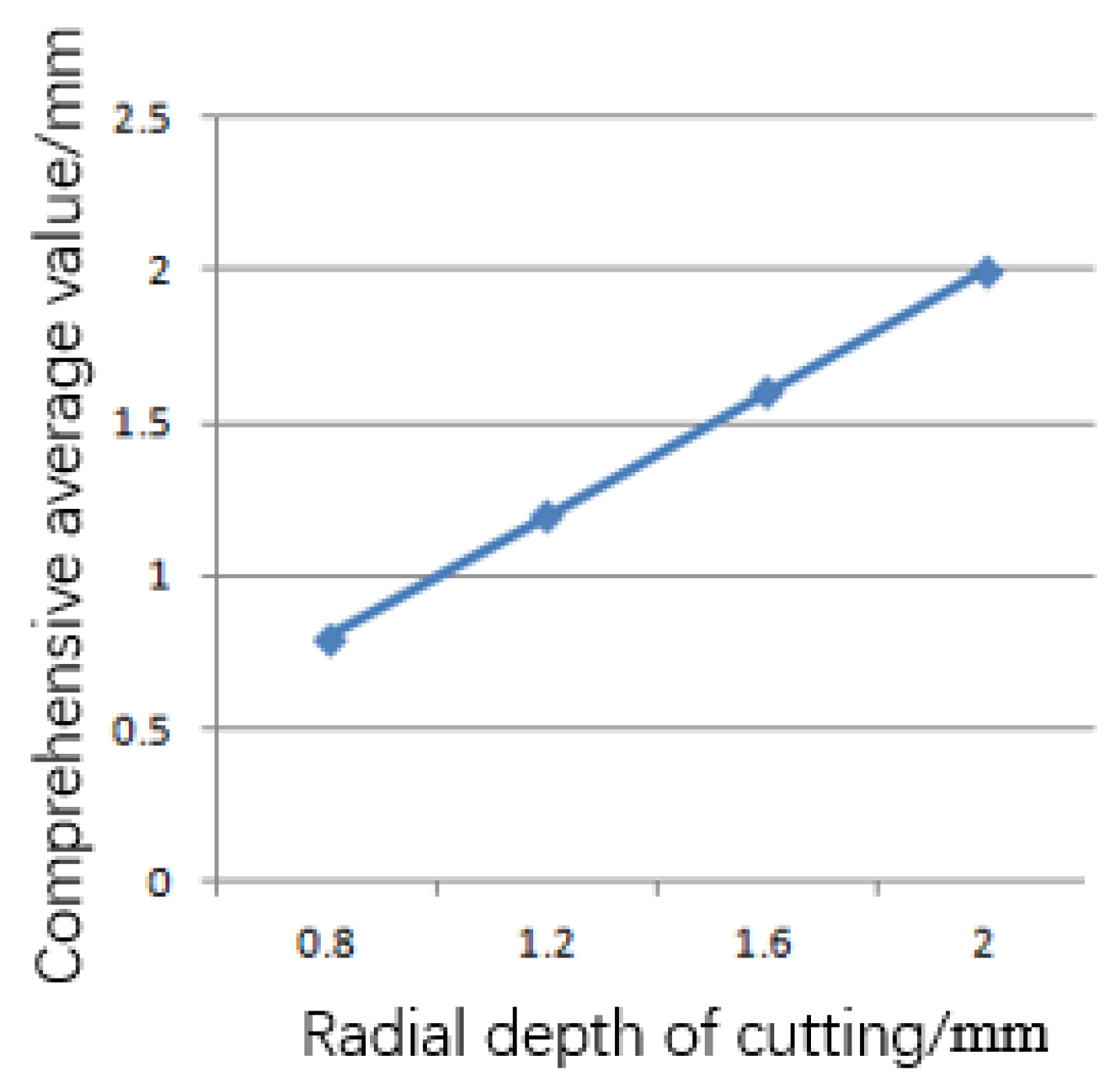 Metals 13 00115 g009