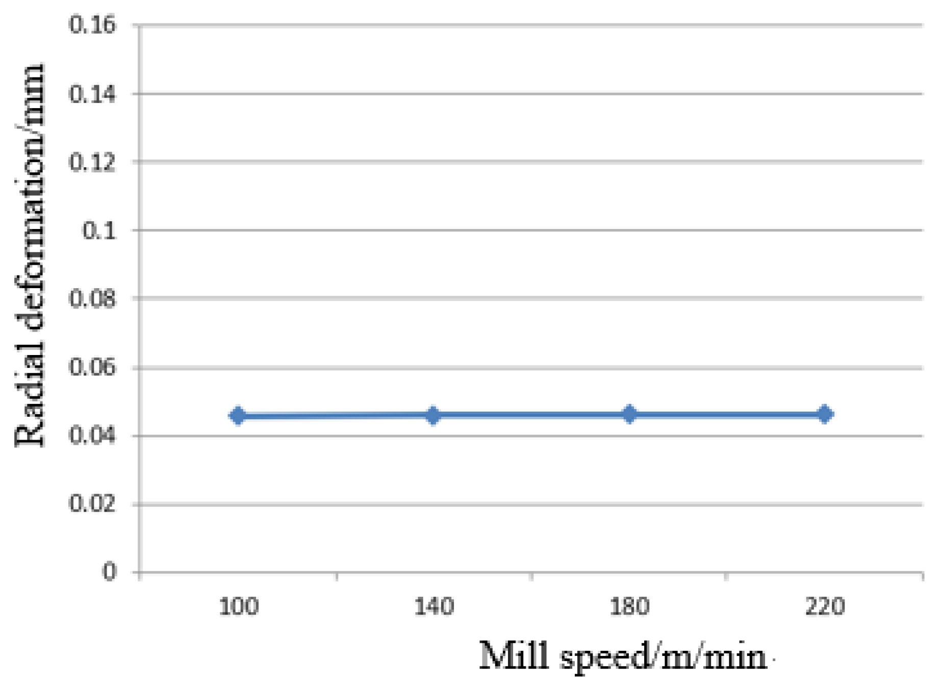 Metals 13 00115 g010
