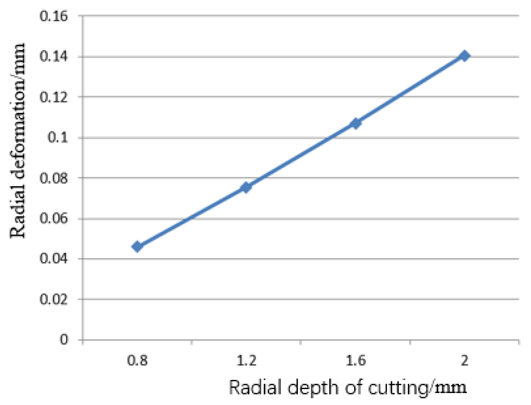 Metals 13 00115 g013