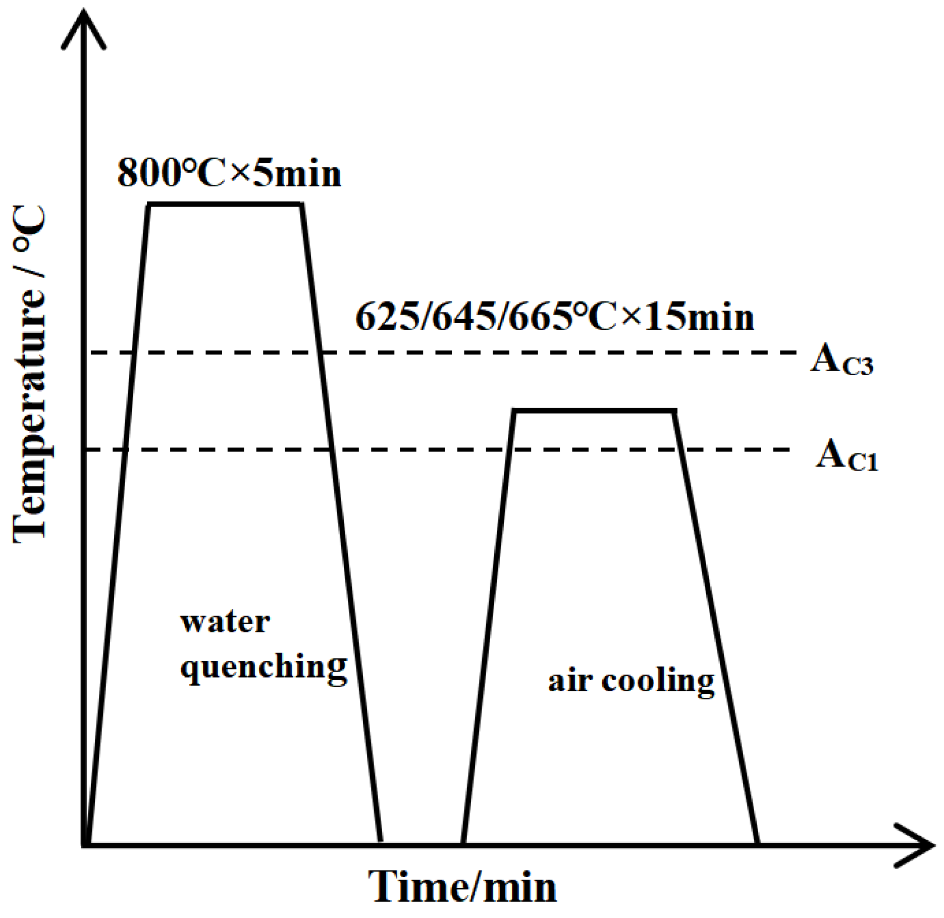 Metals 13 00116 g001