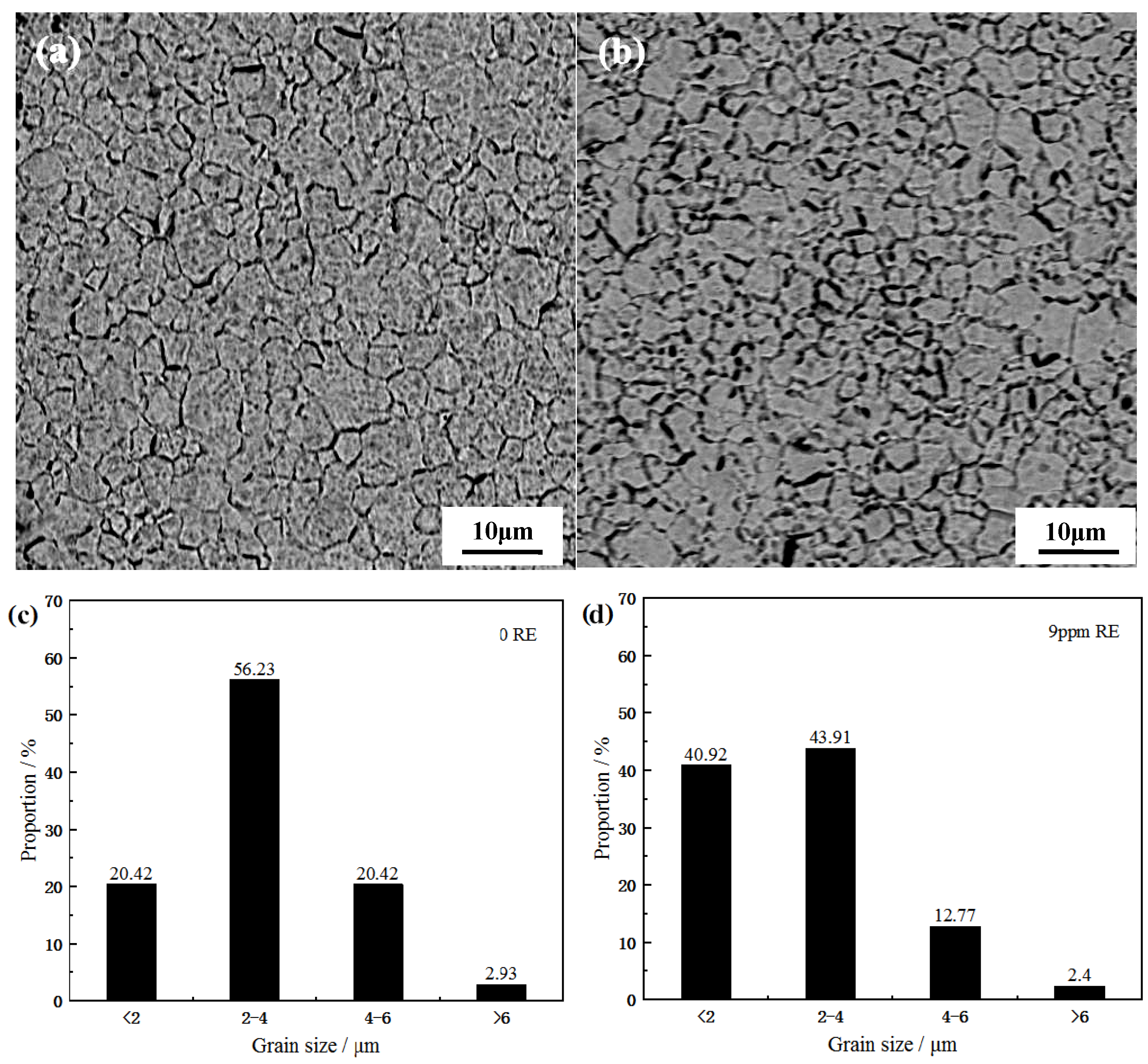 Metals 13 00116 g002