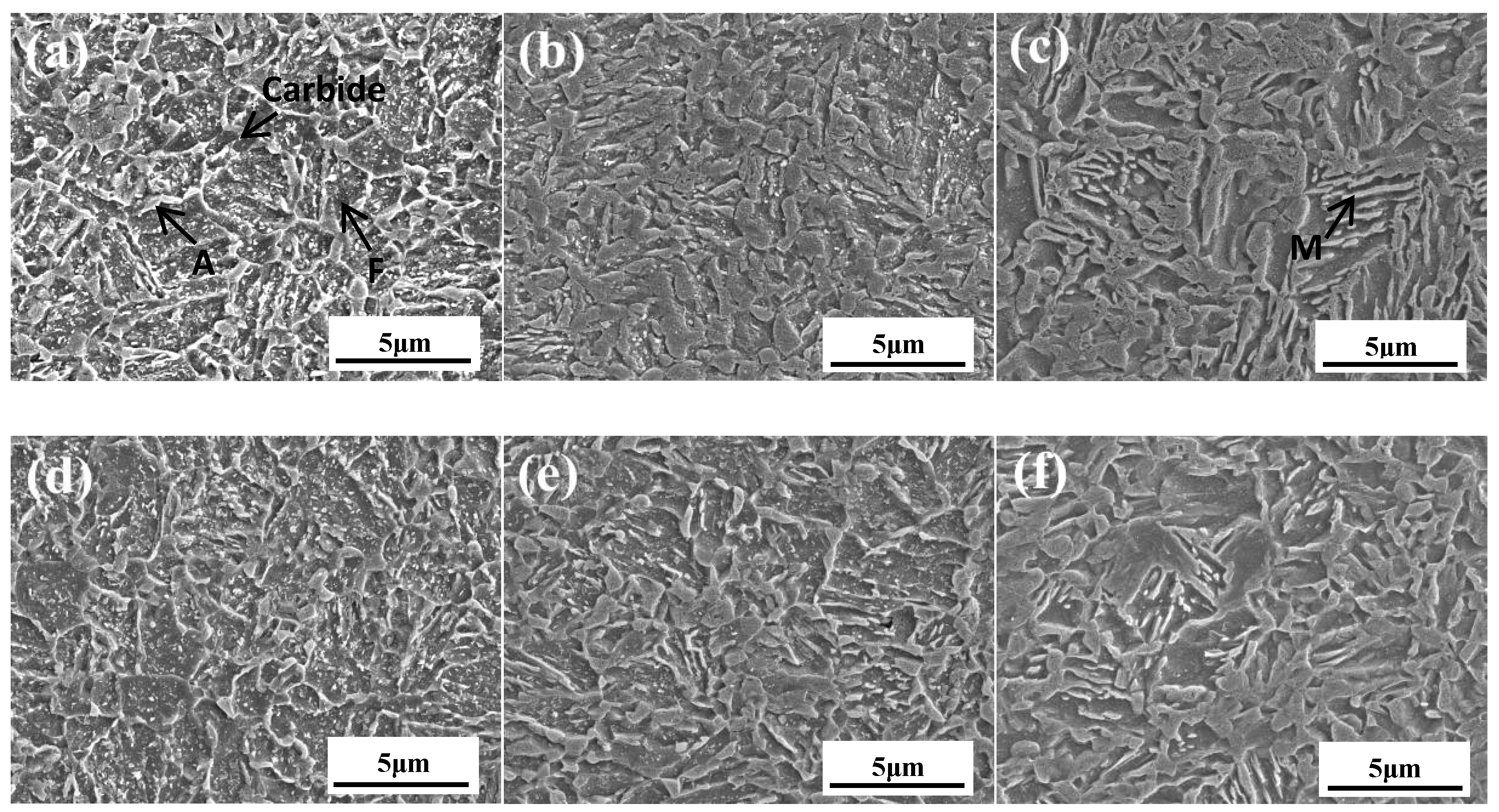 Metals 13 00116 g003