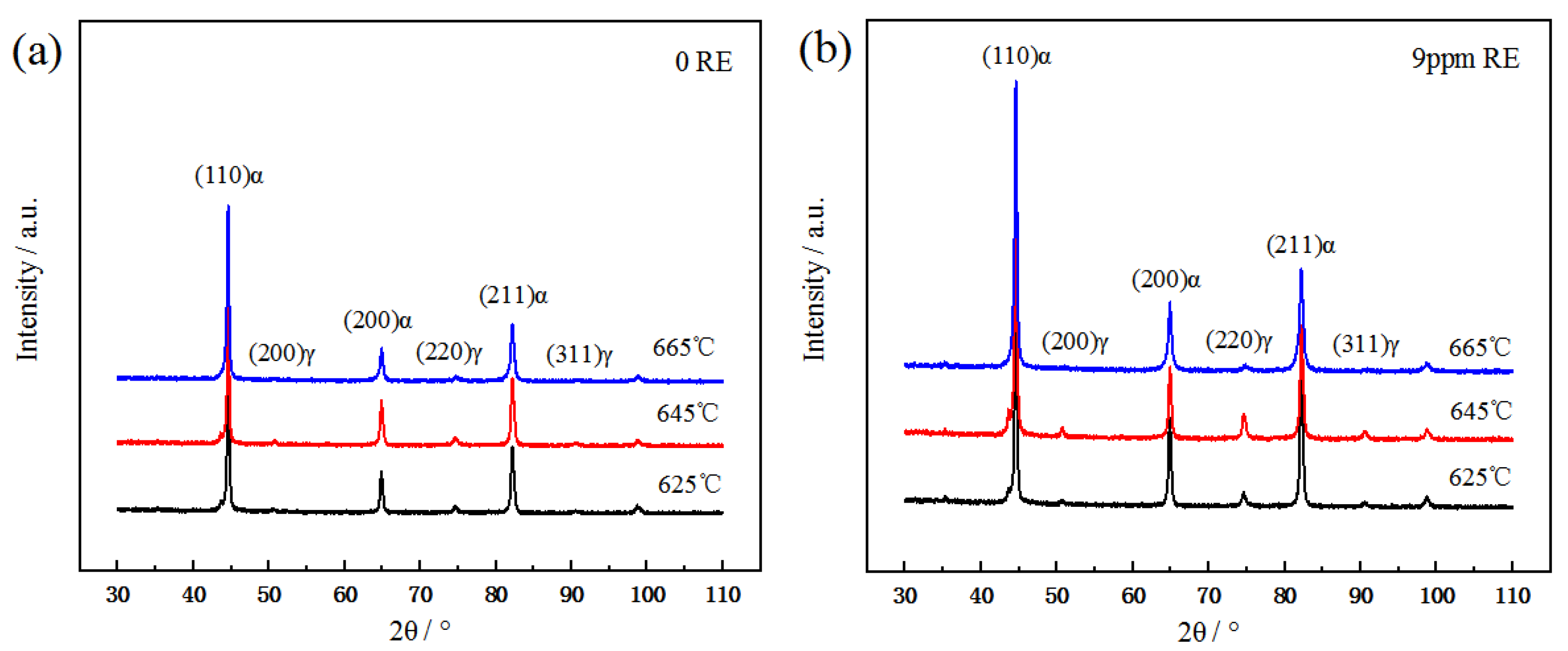 Metals 13 00116 g004