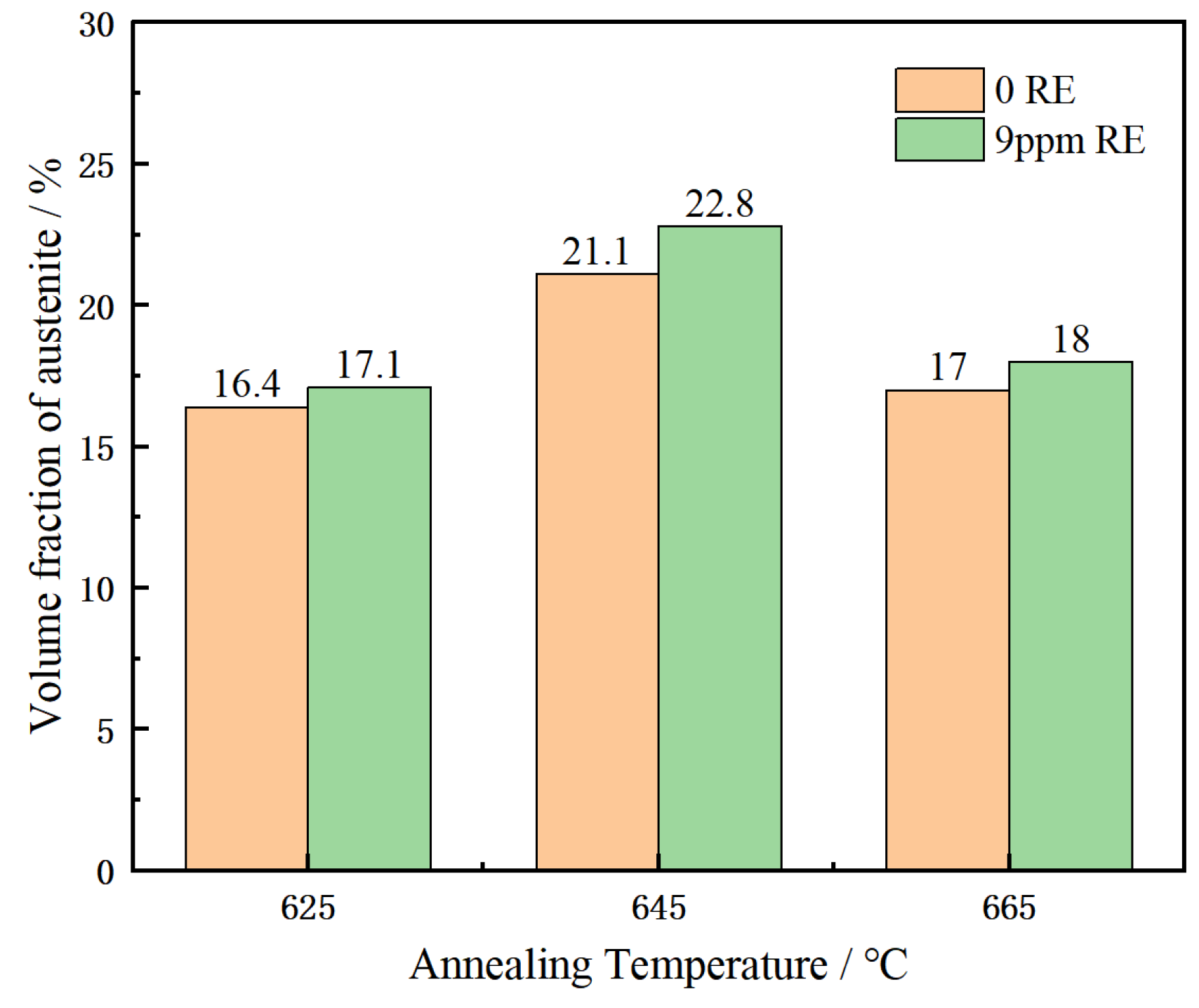 Metals 13 00116 g005