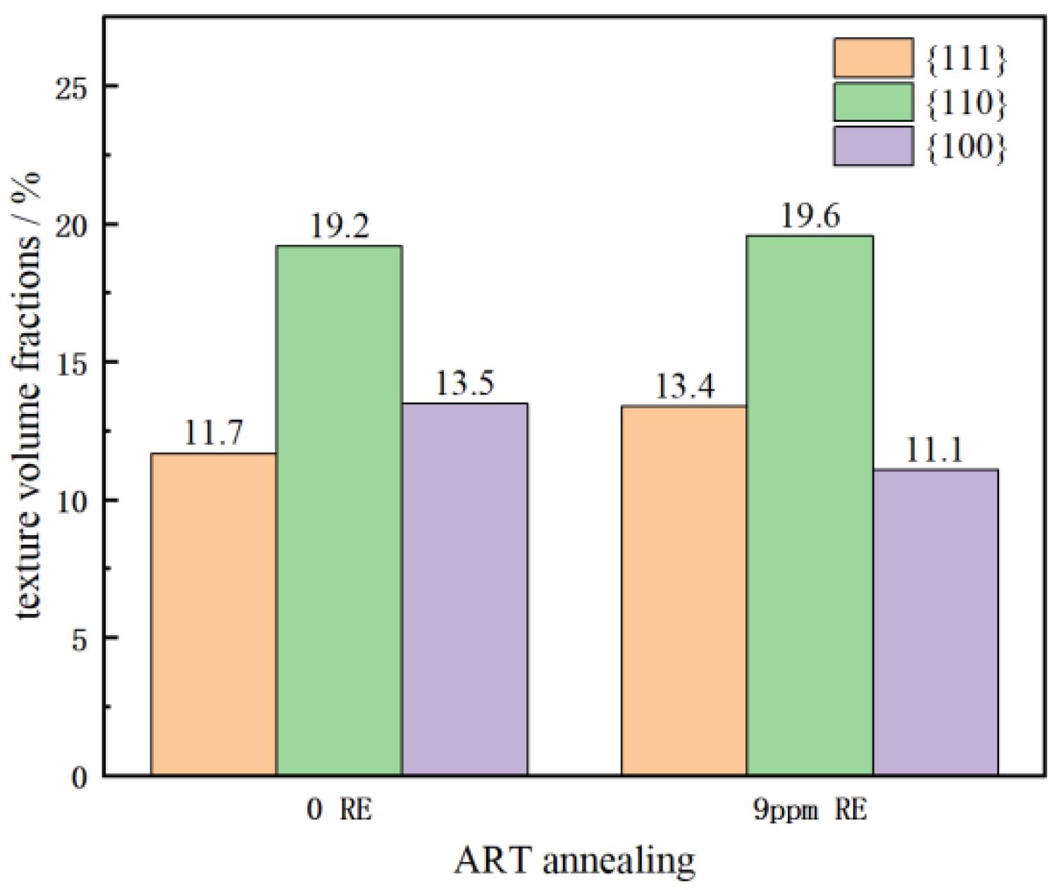 Metals 13 00116 g008