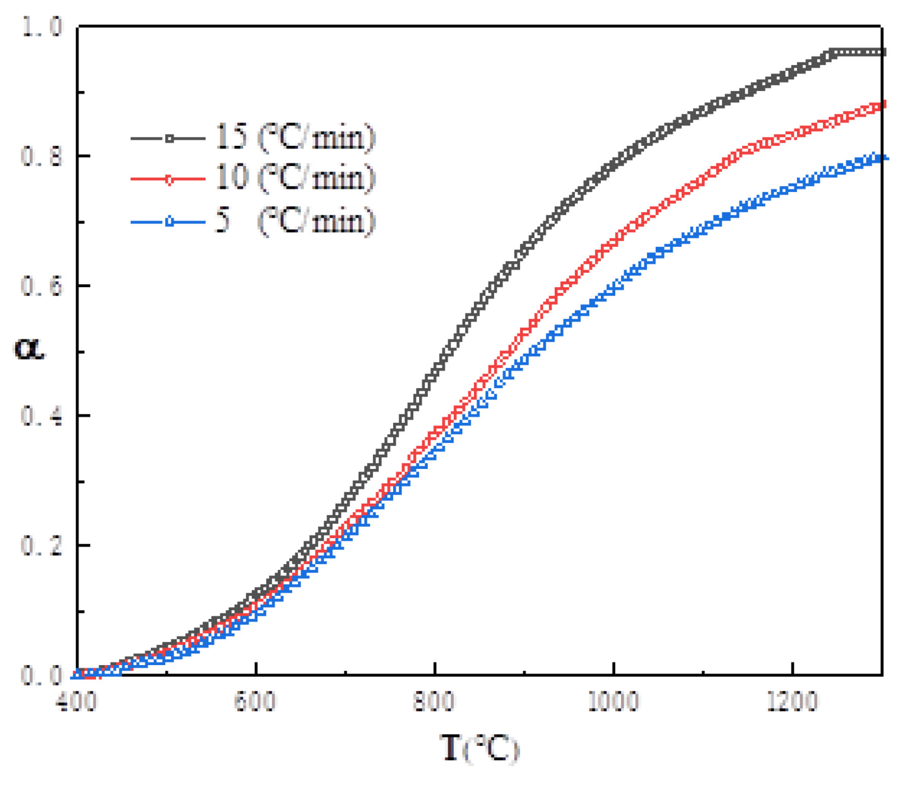 Metals 13 00117 g005