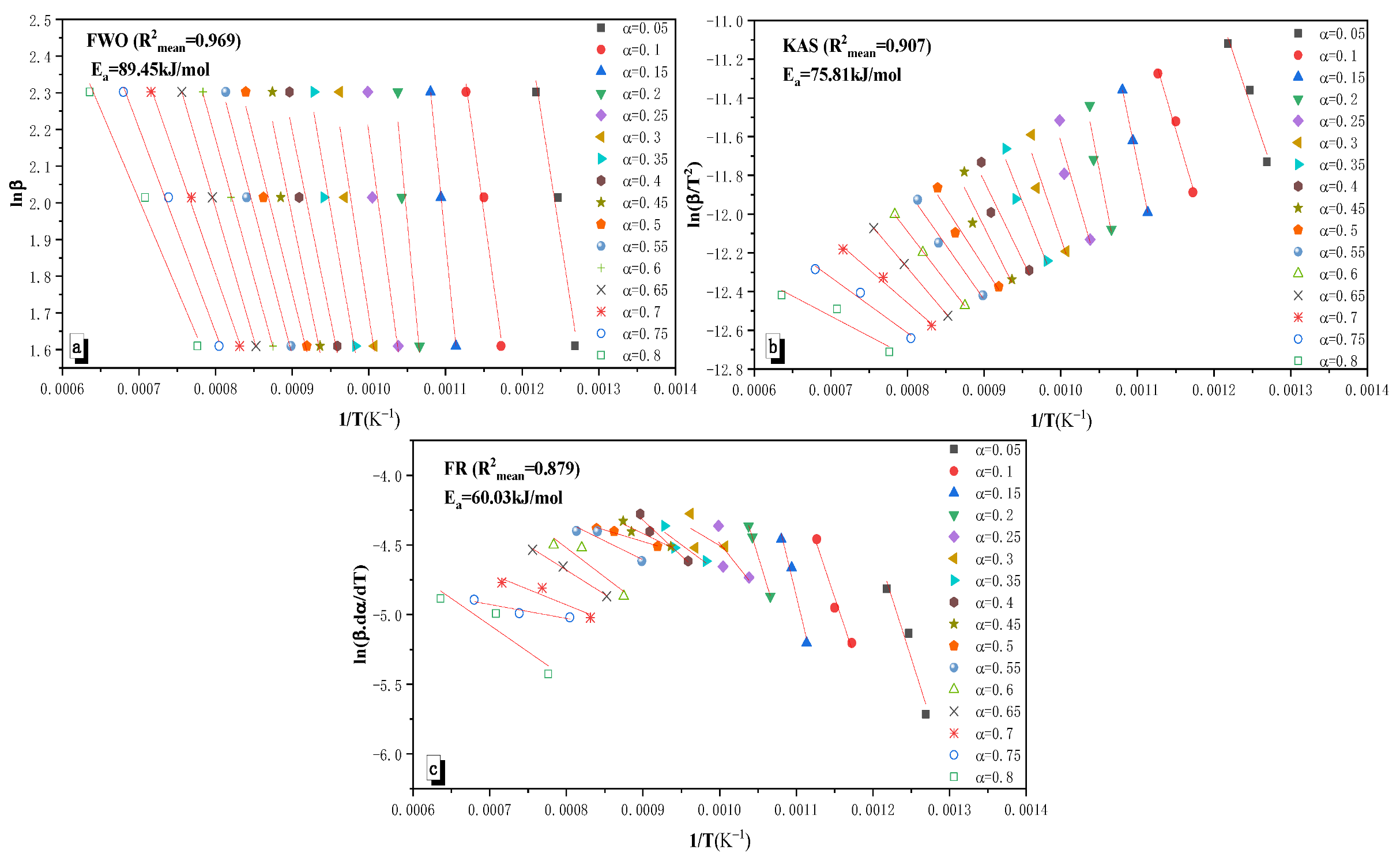 Metals 13 00117 g006