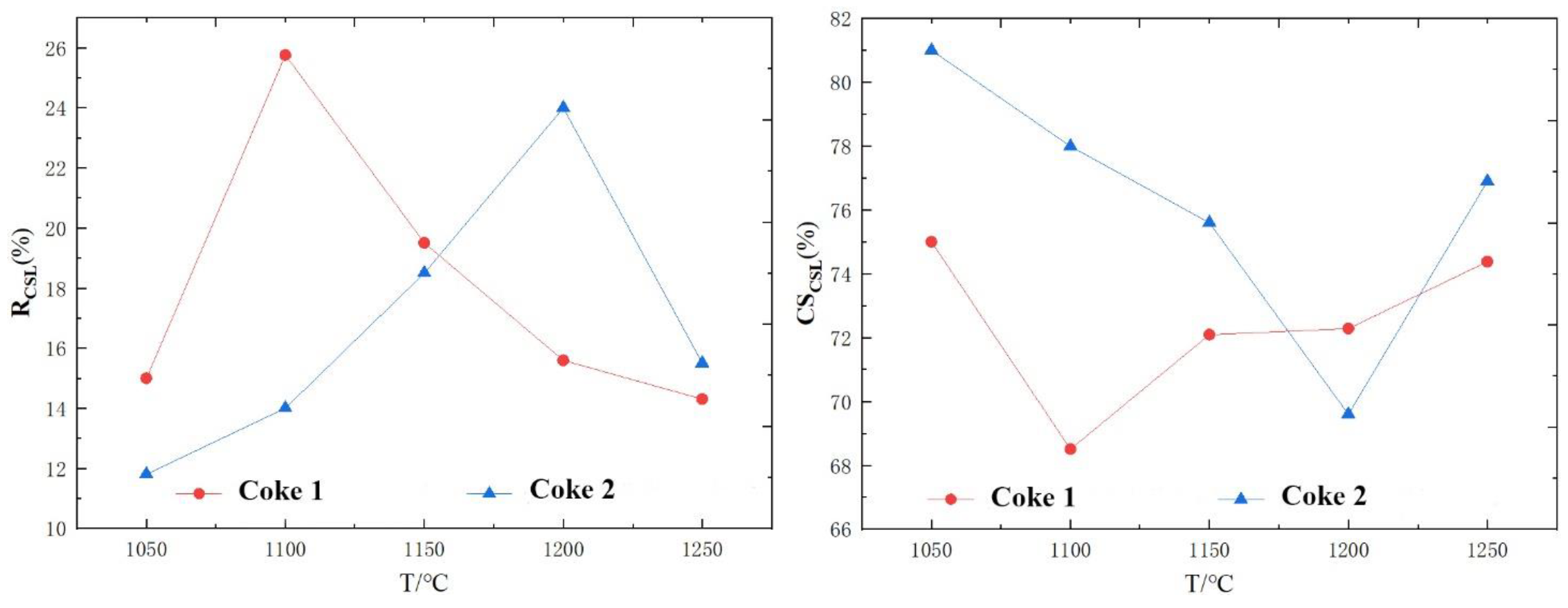 Metals 13 00117 g008