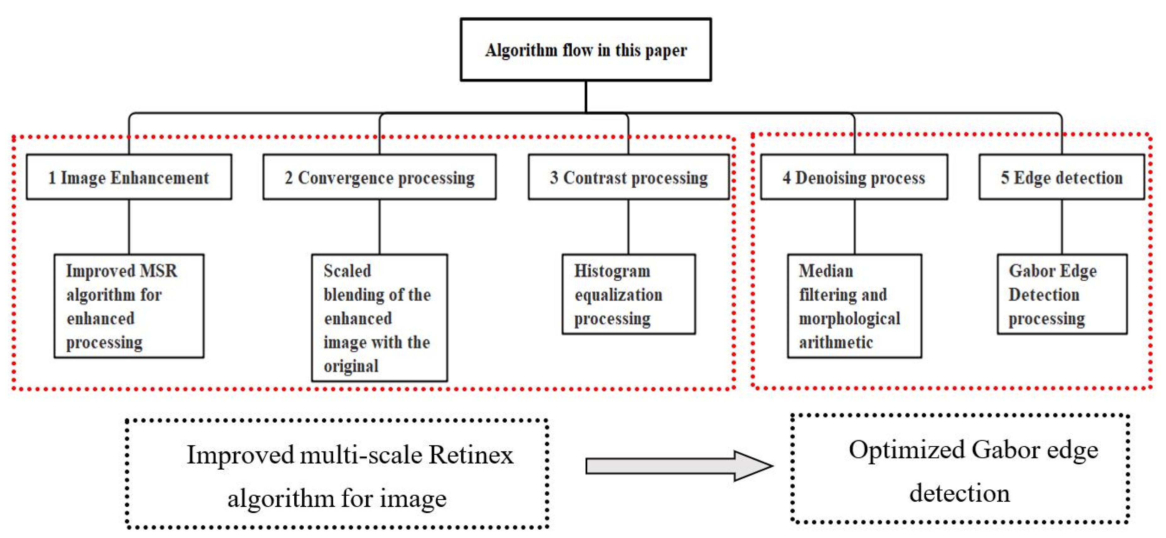 Metals 13 00118 g001