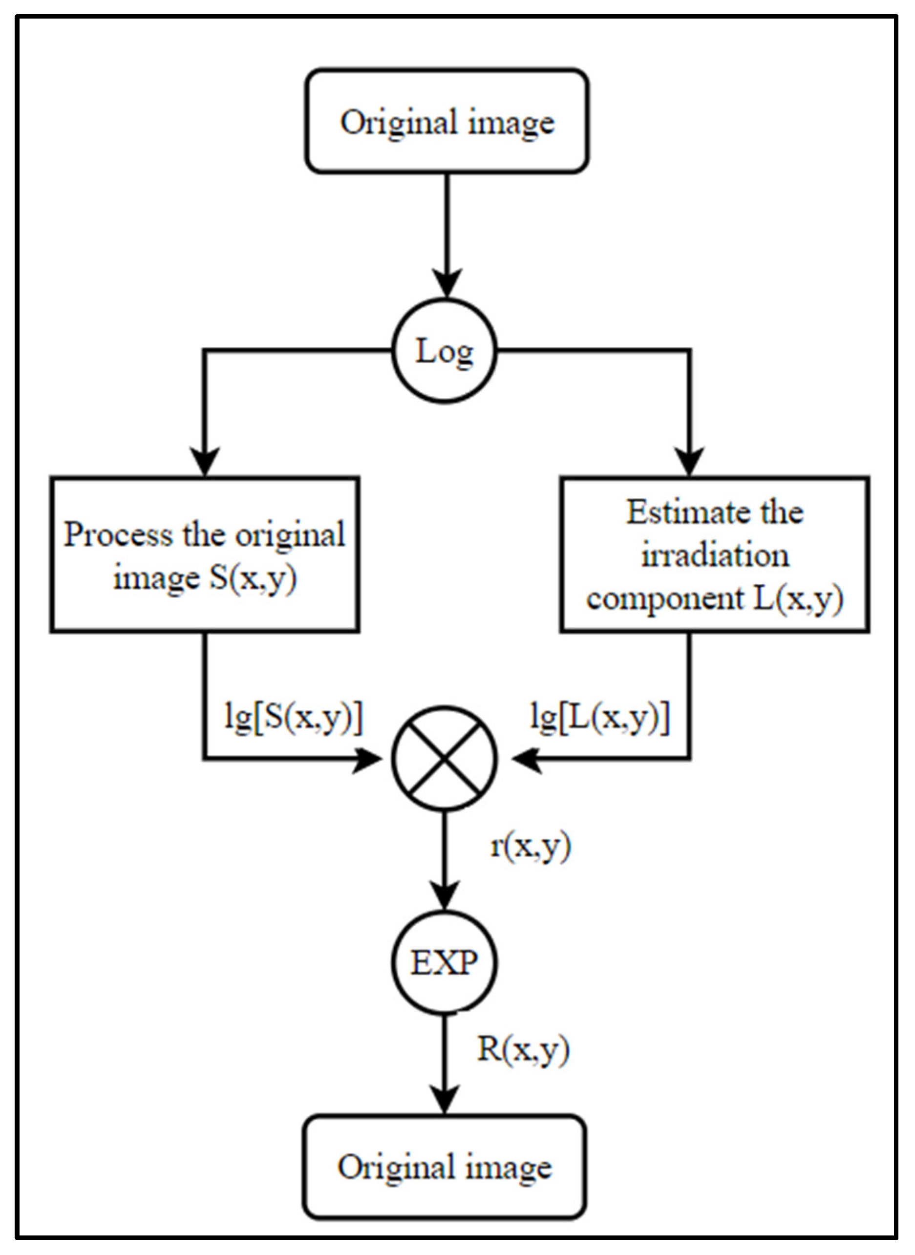 Metals 13 00118 g003