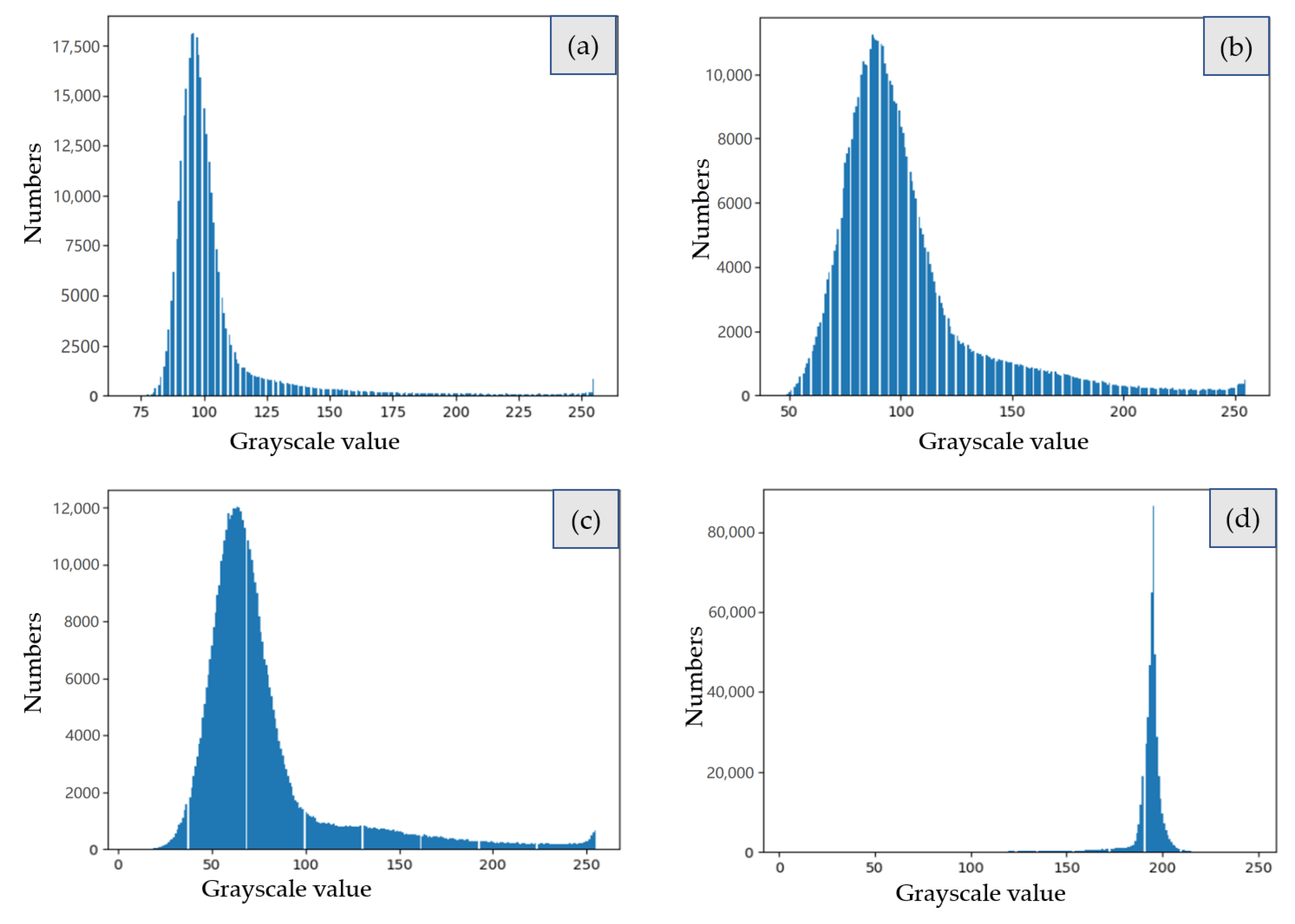 Metals 13 00118 g009