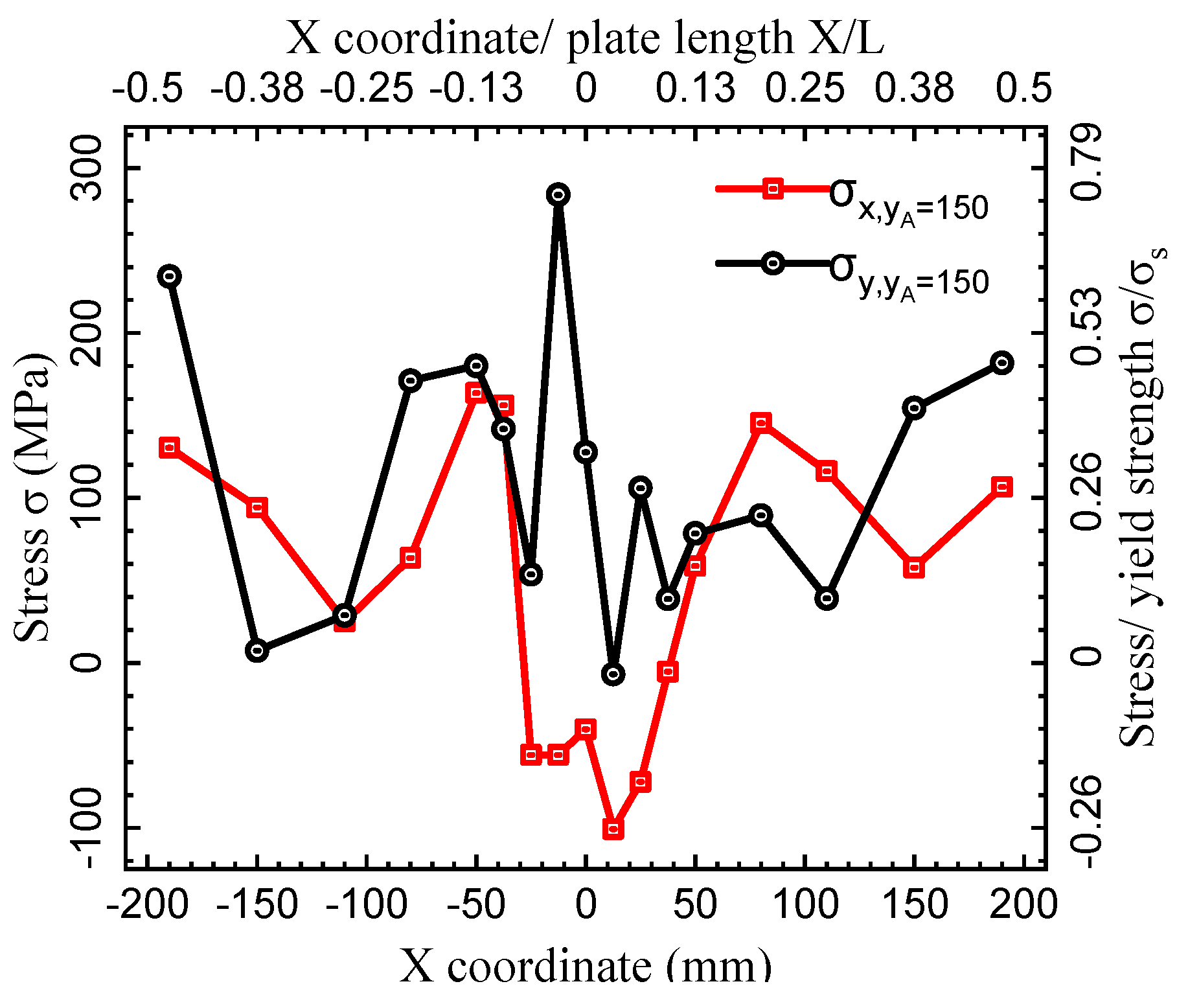 Metals 13 00120 g012