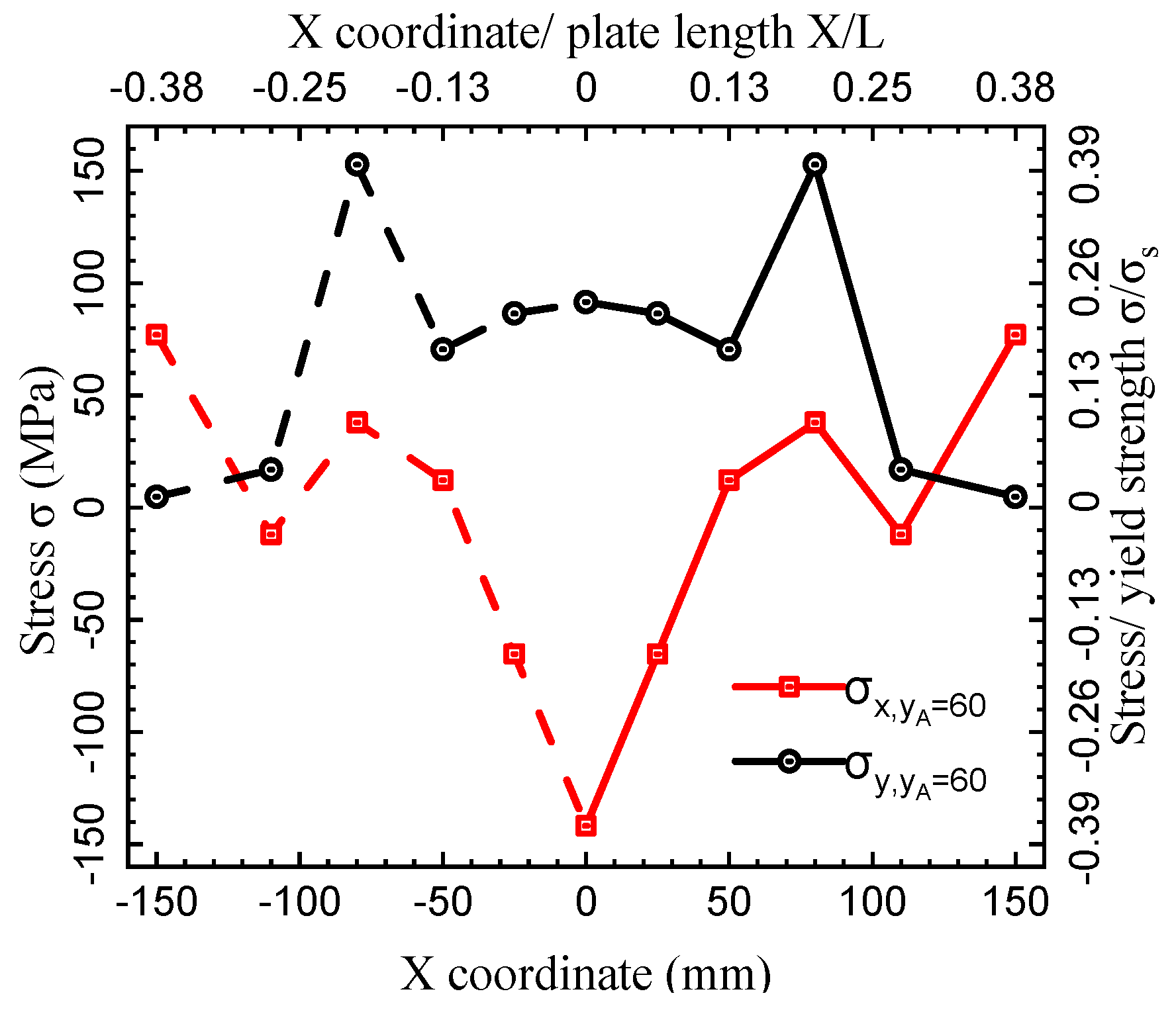 Metals 13 00120 g019