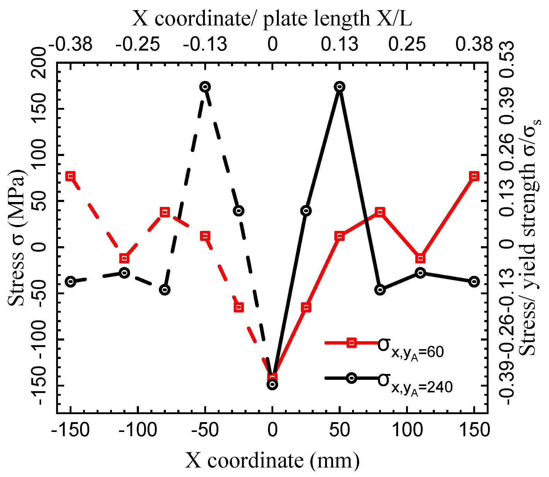 Metals 13 00120 g021