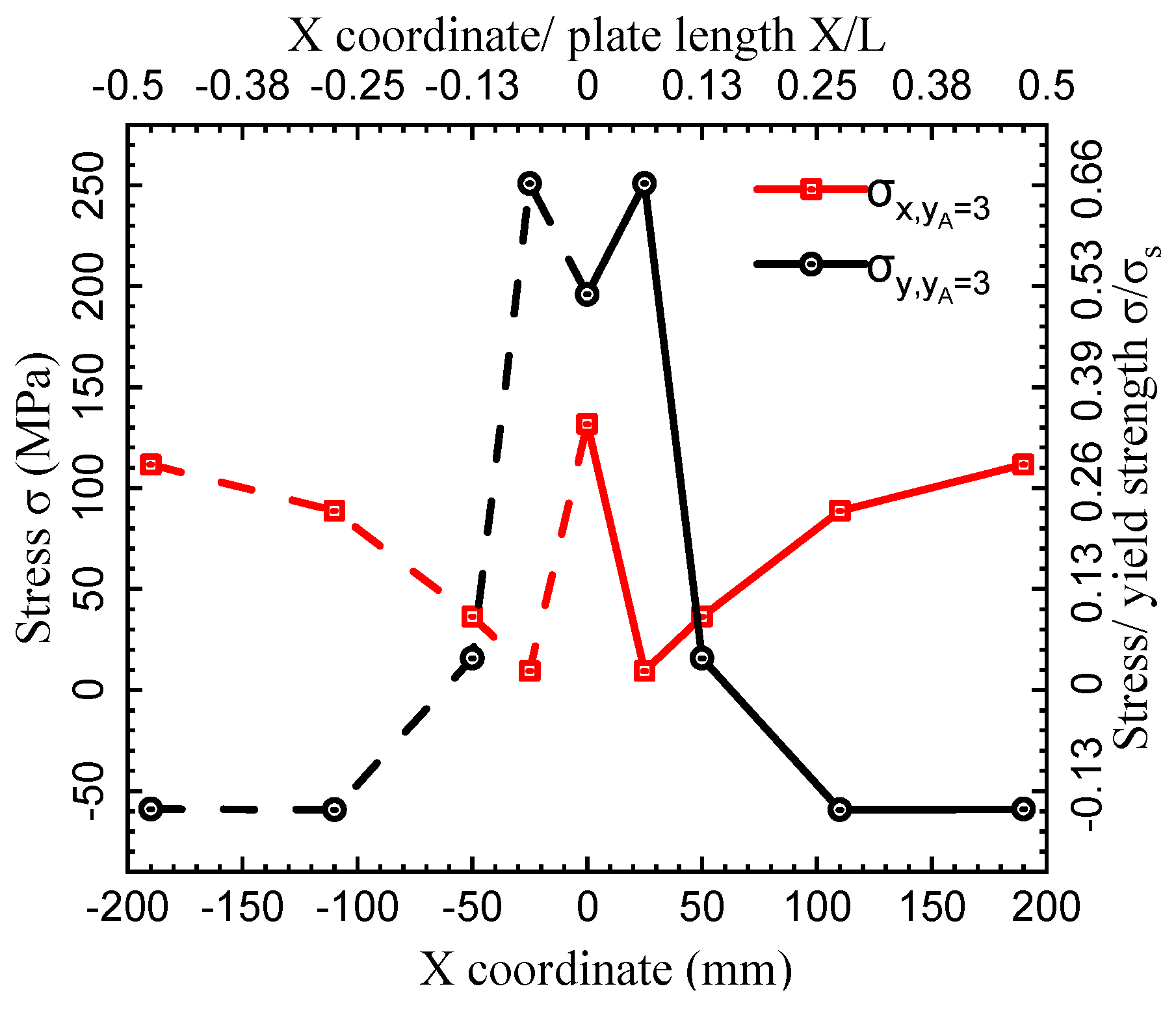 Metals 13 00120 g024