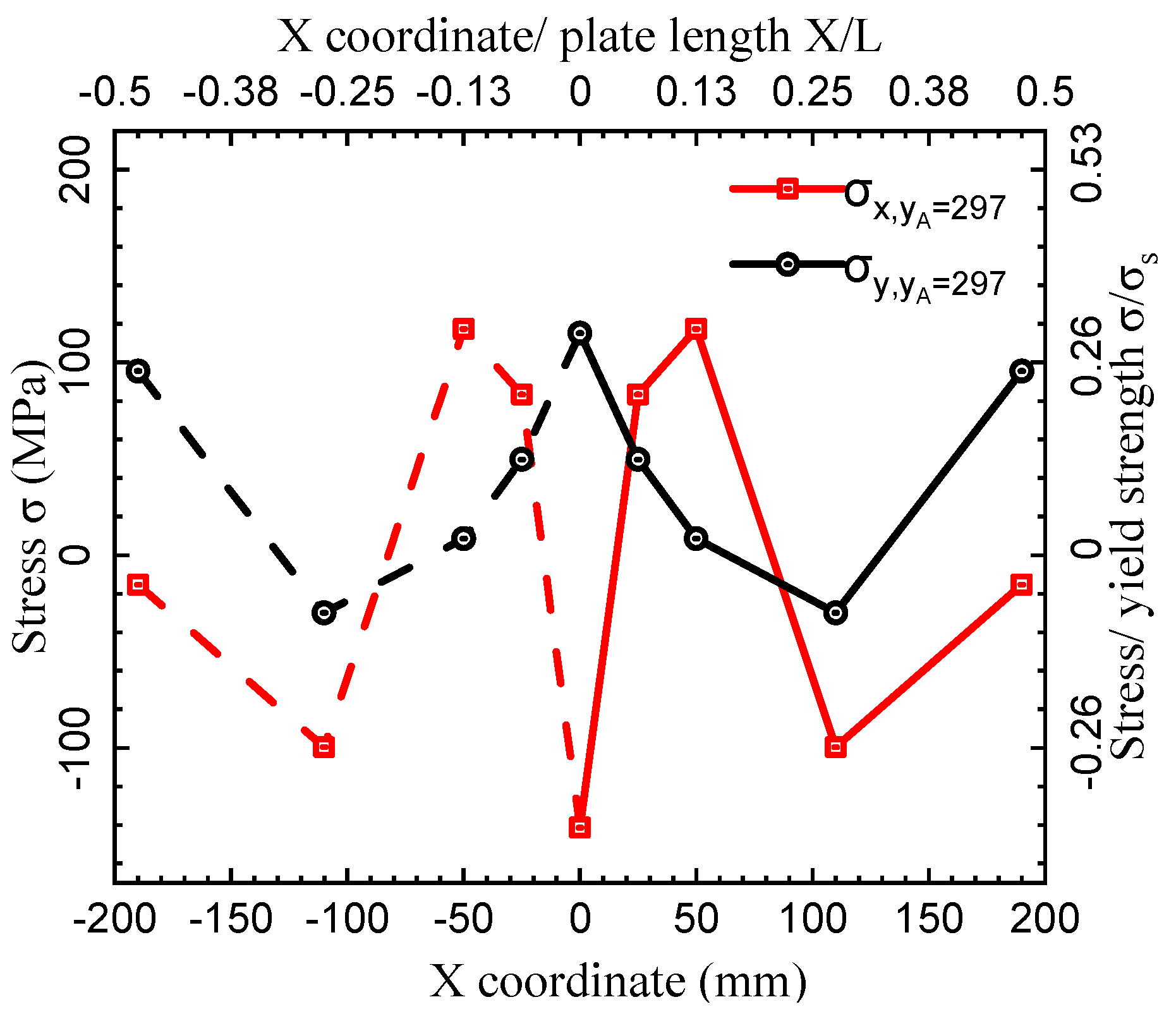 Metals 13 00120 g025