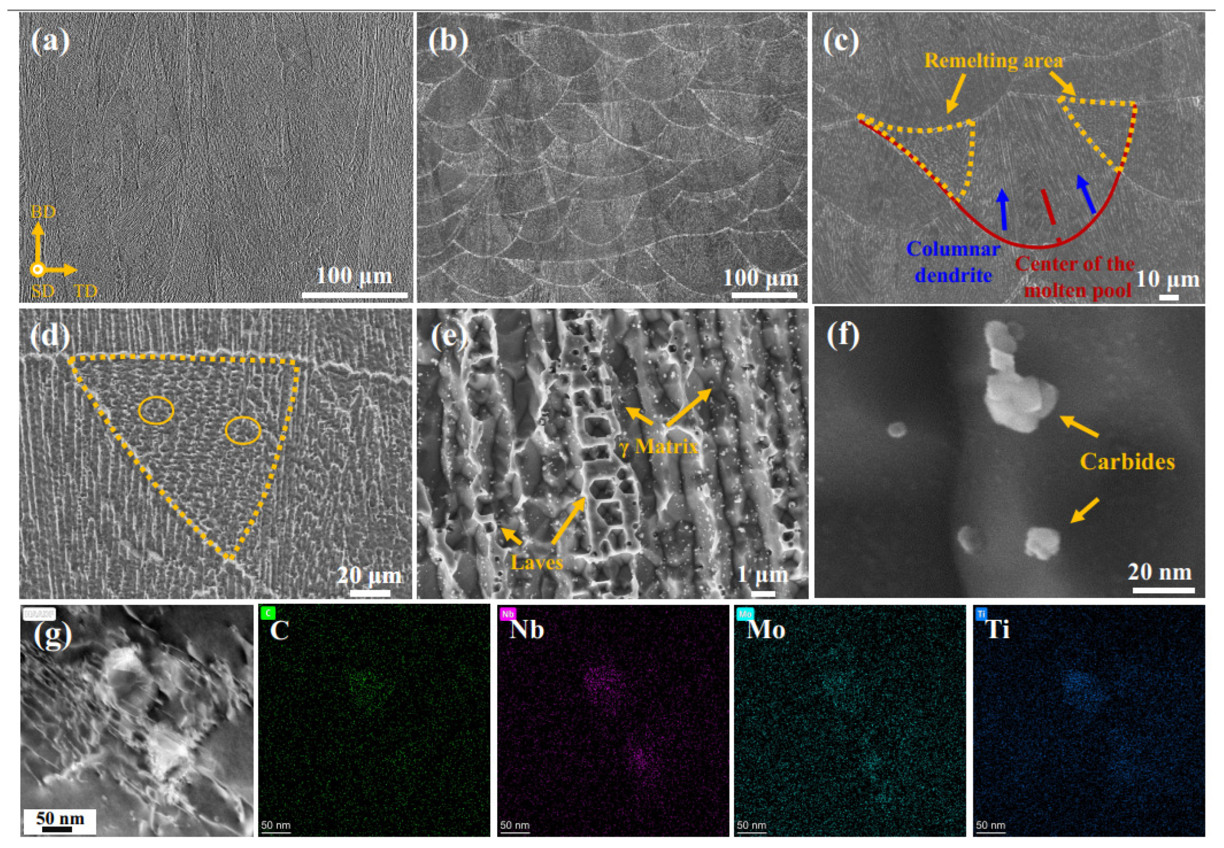 Metals 13 00121 g002 Metals 13 00121 g002