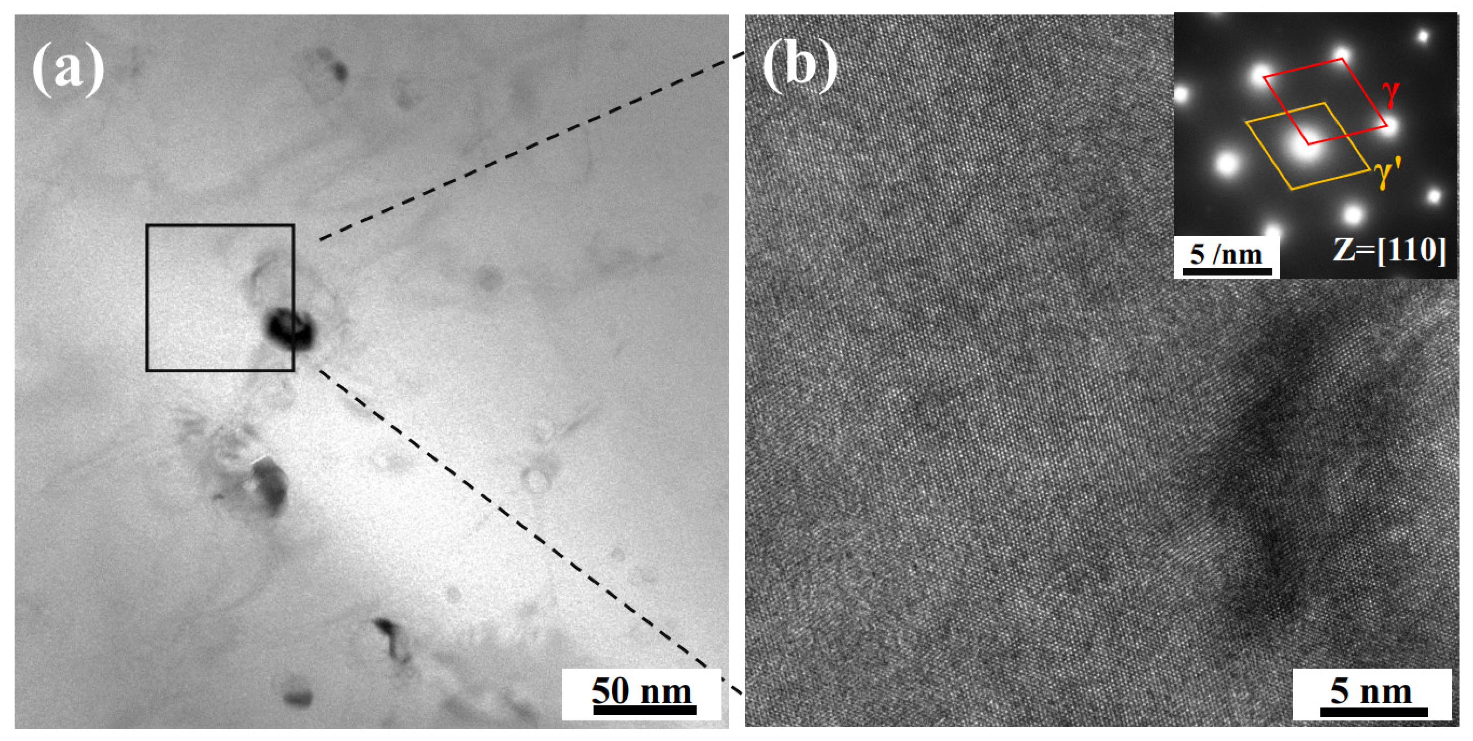 Metals 13 00121 g003 Metals 13 00121 g003