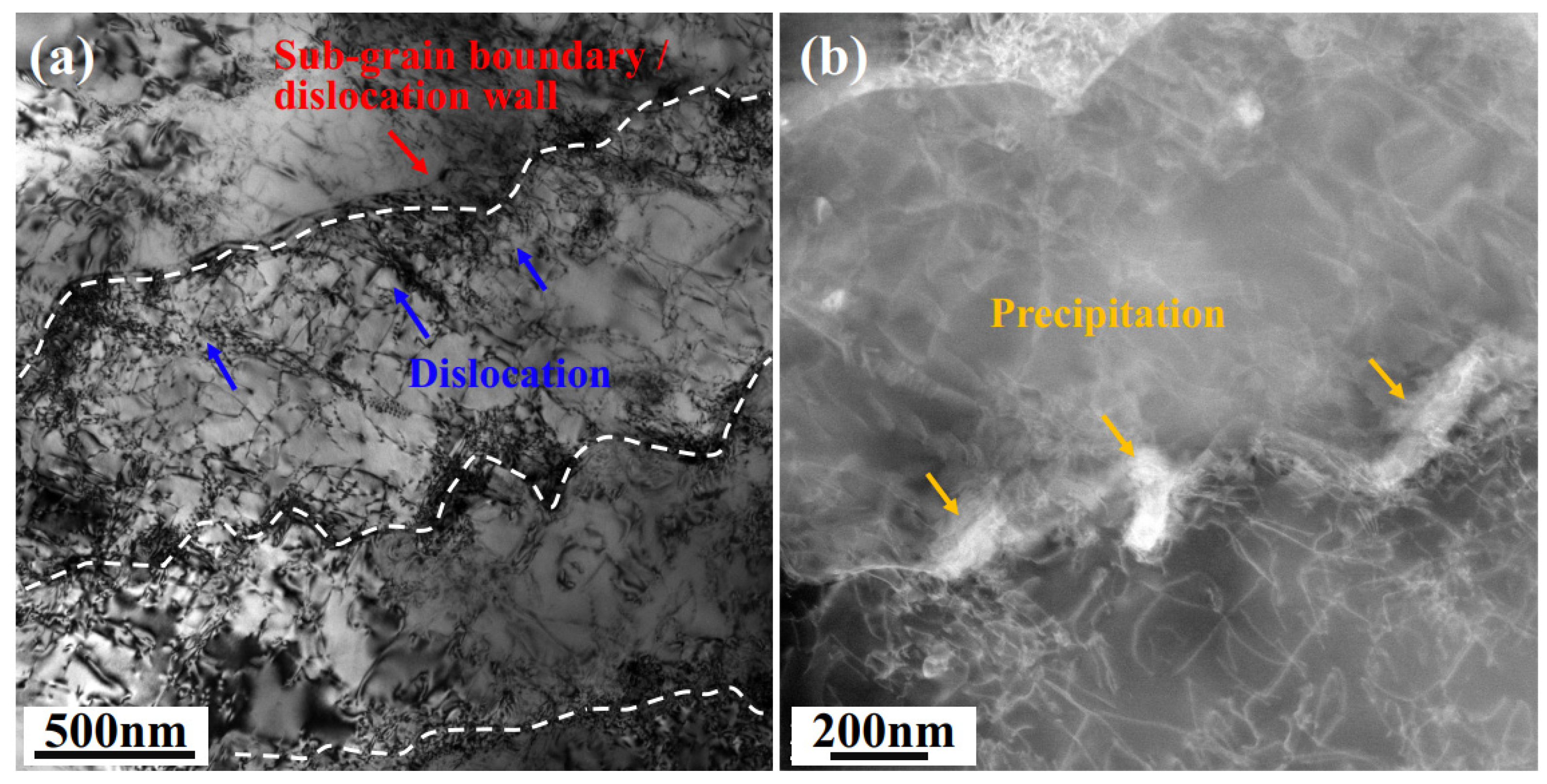 Metals 13 00121 g006 Metals 13 00121 g006