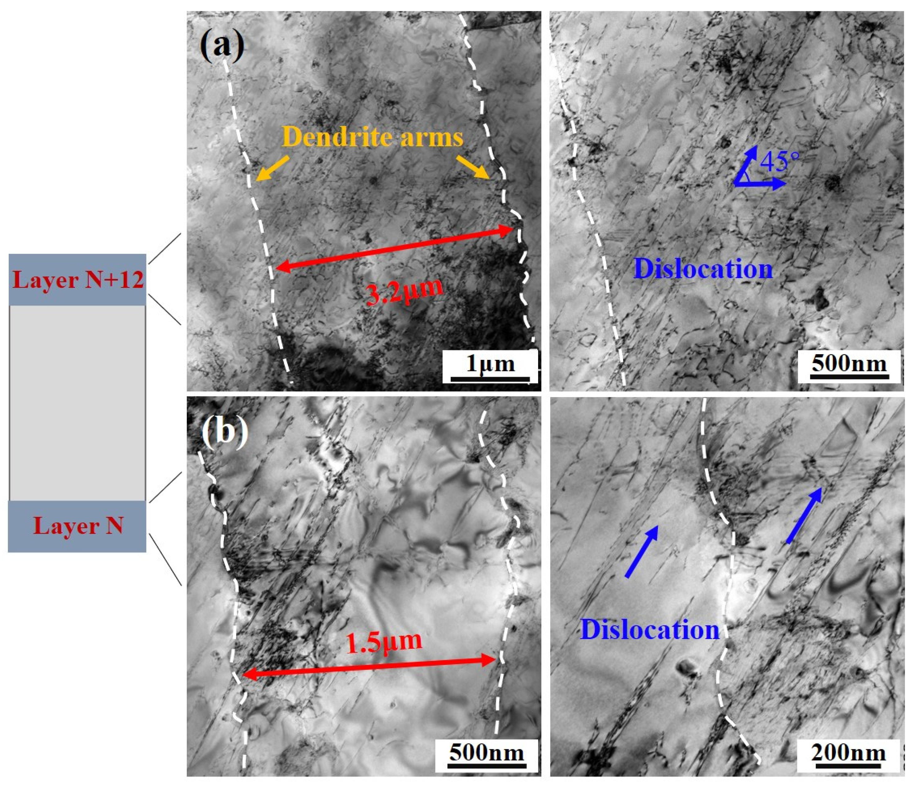 Metals 13 00121 g007 Metals 13 00121 g007