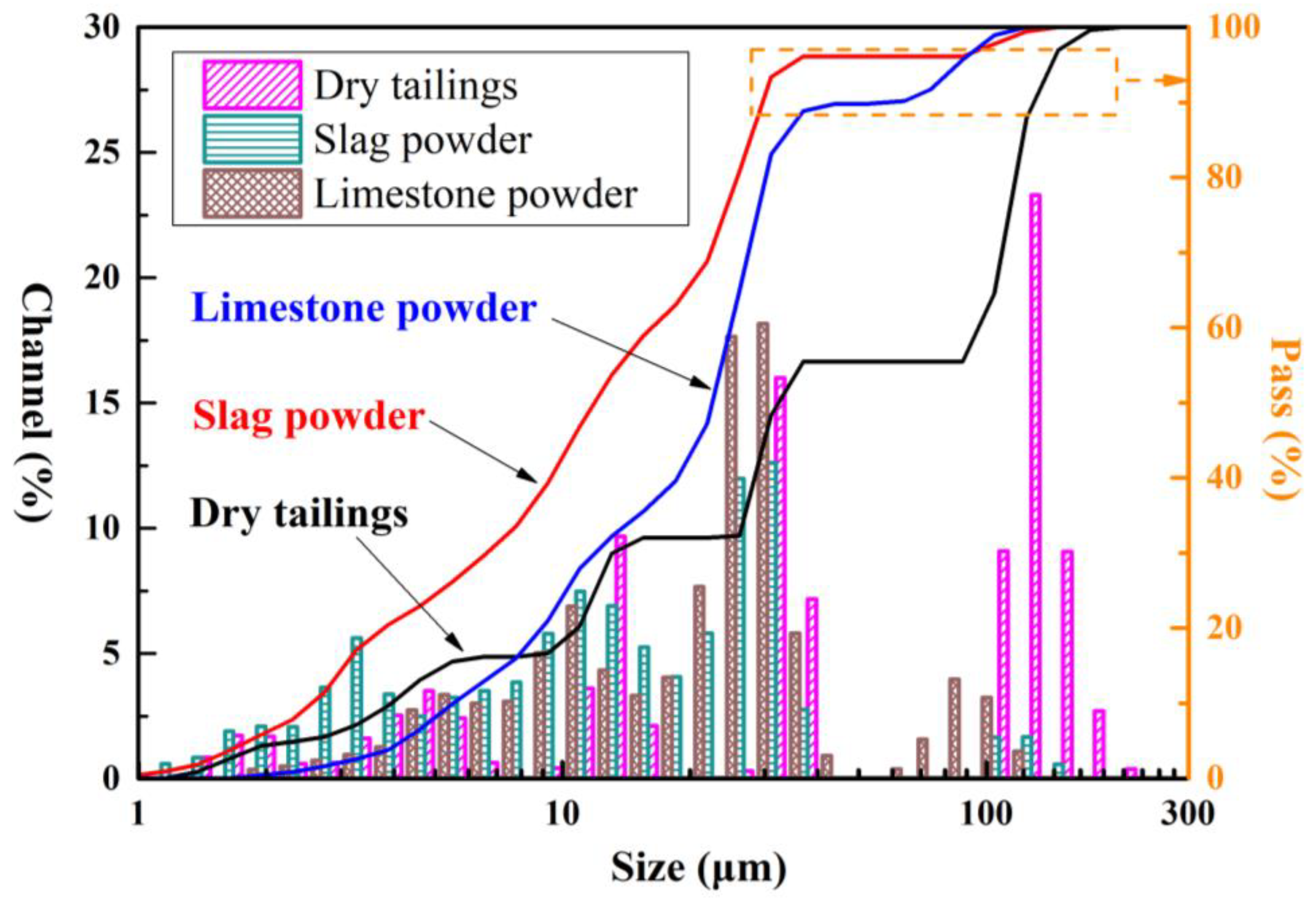 Metals 13 00122 g001