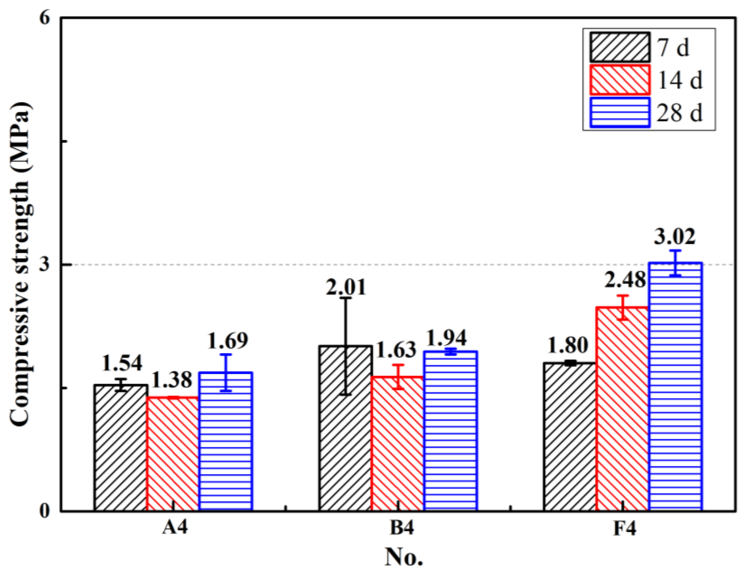 Metals 13 00122 g006