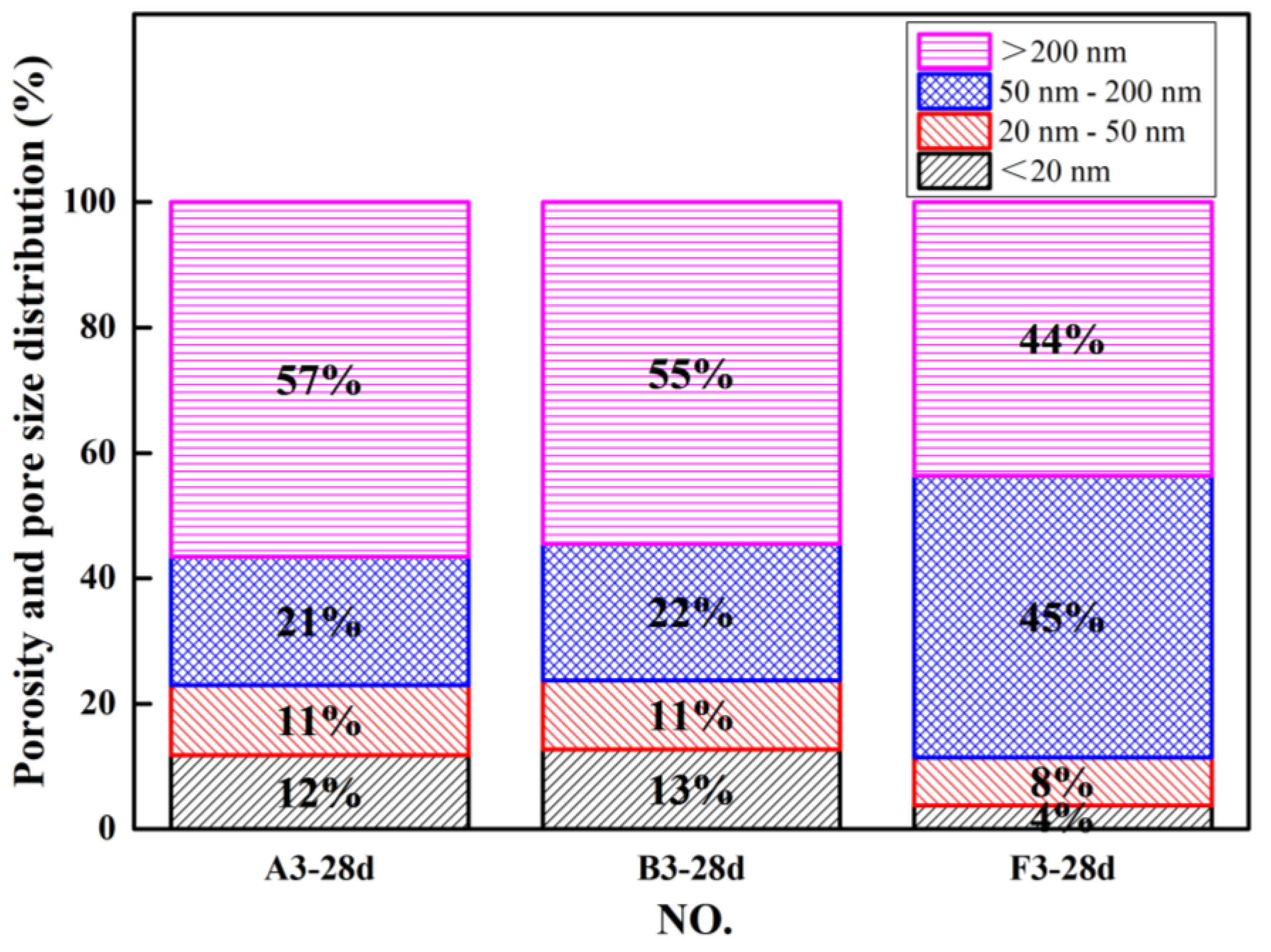 Metals 13 00122 g009