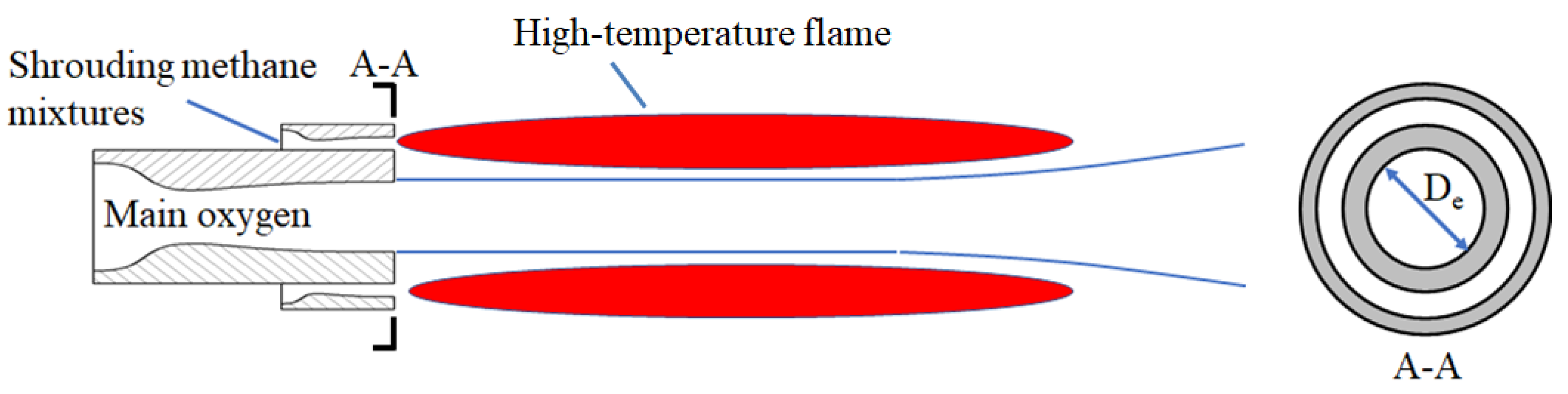 Metals 13 00123 g001