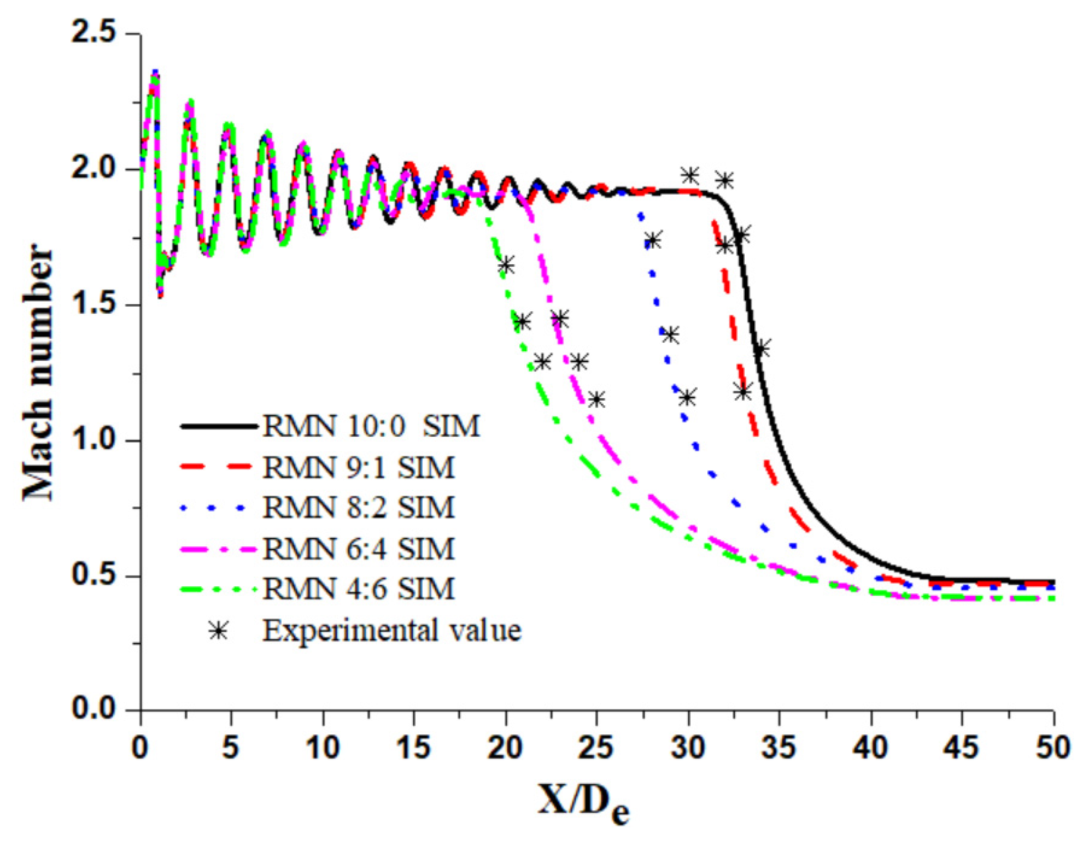 Metals 13 00123 g005