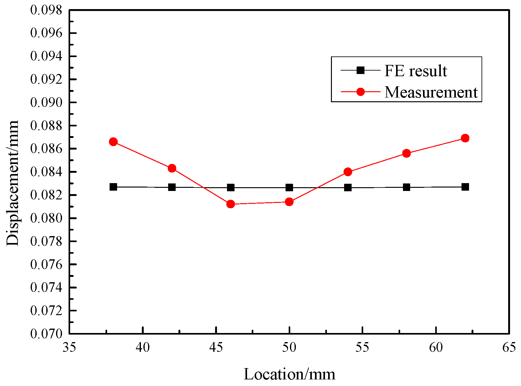 Metals 13 00125 g006 Metals 13 00125 g006