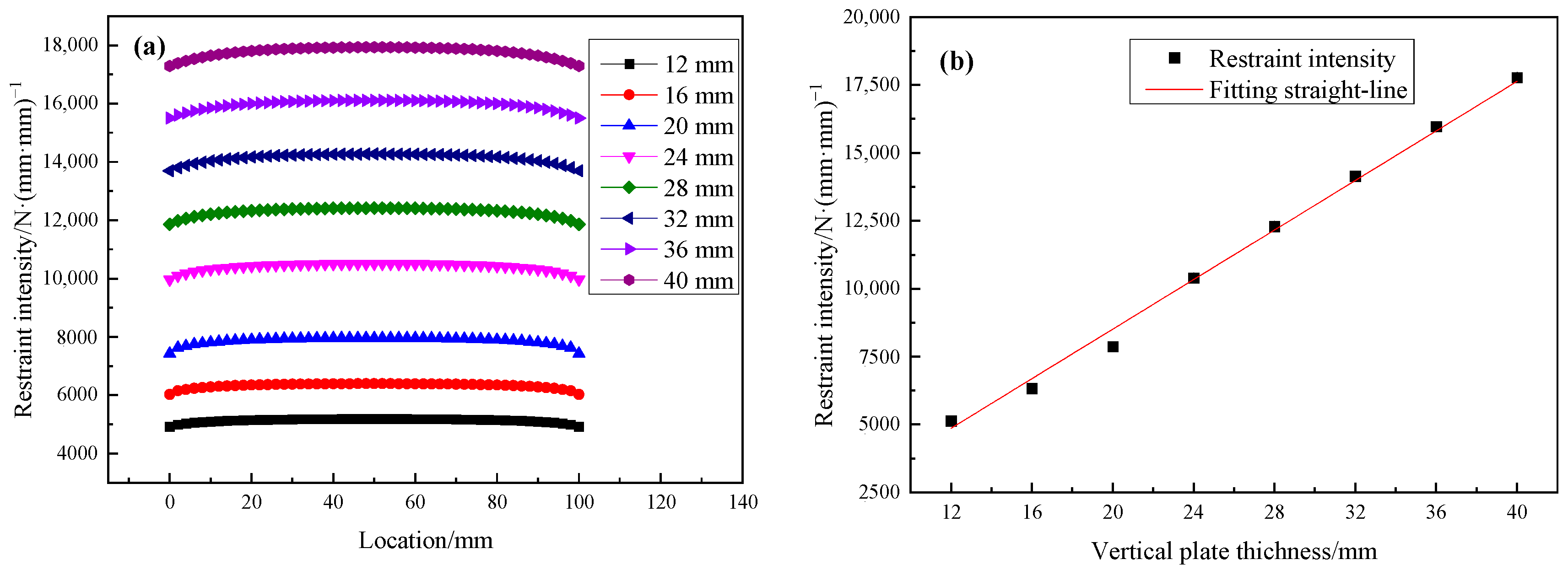 Metals 13 00125 g008 Metals 13 00125 g008