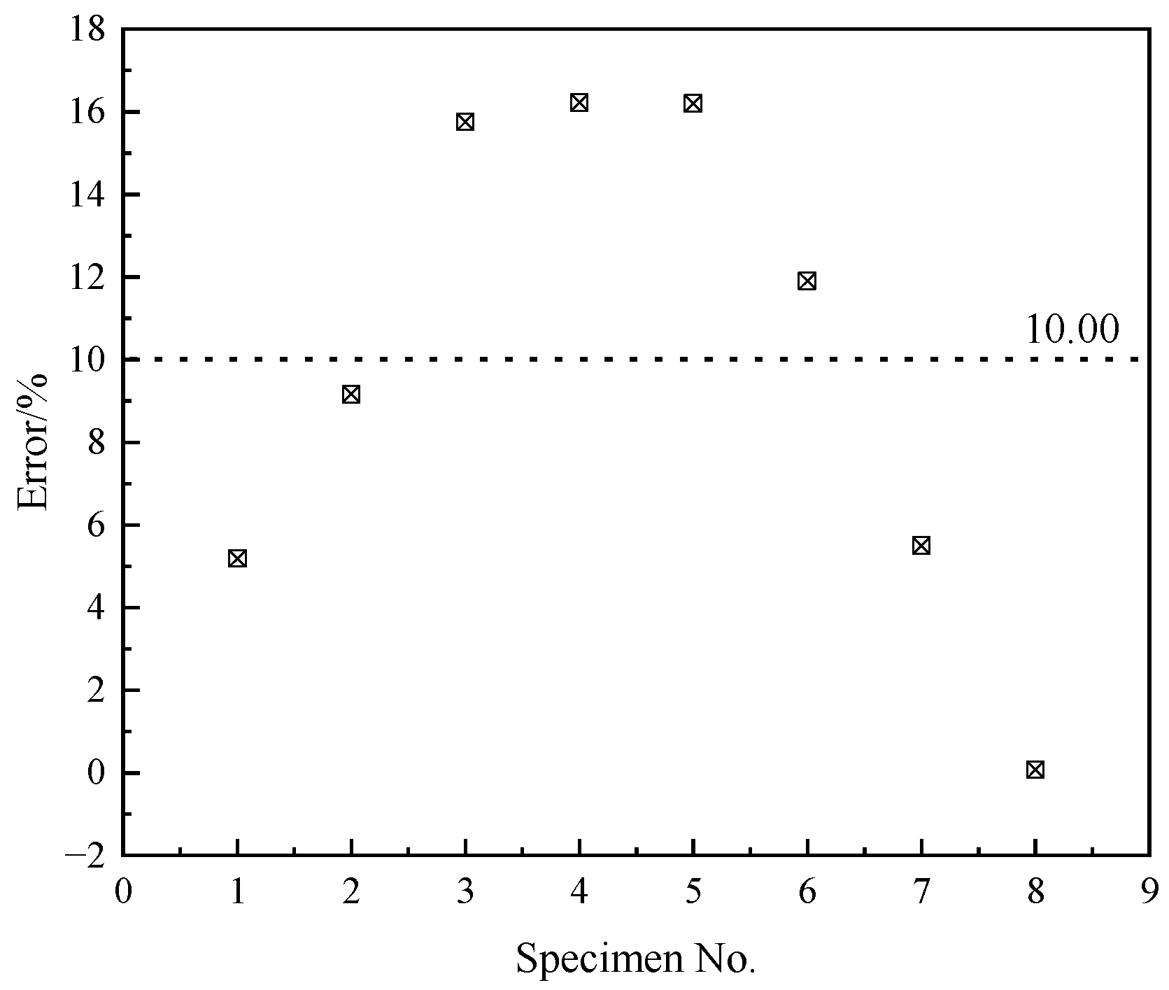 Metals 13 00125 g010 Metals 13 00125 g010