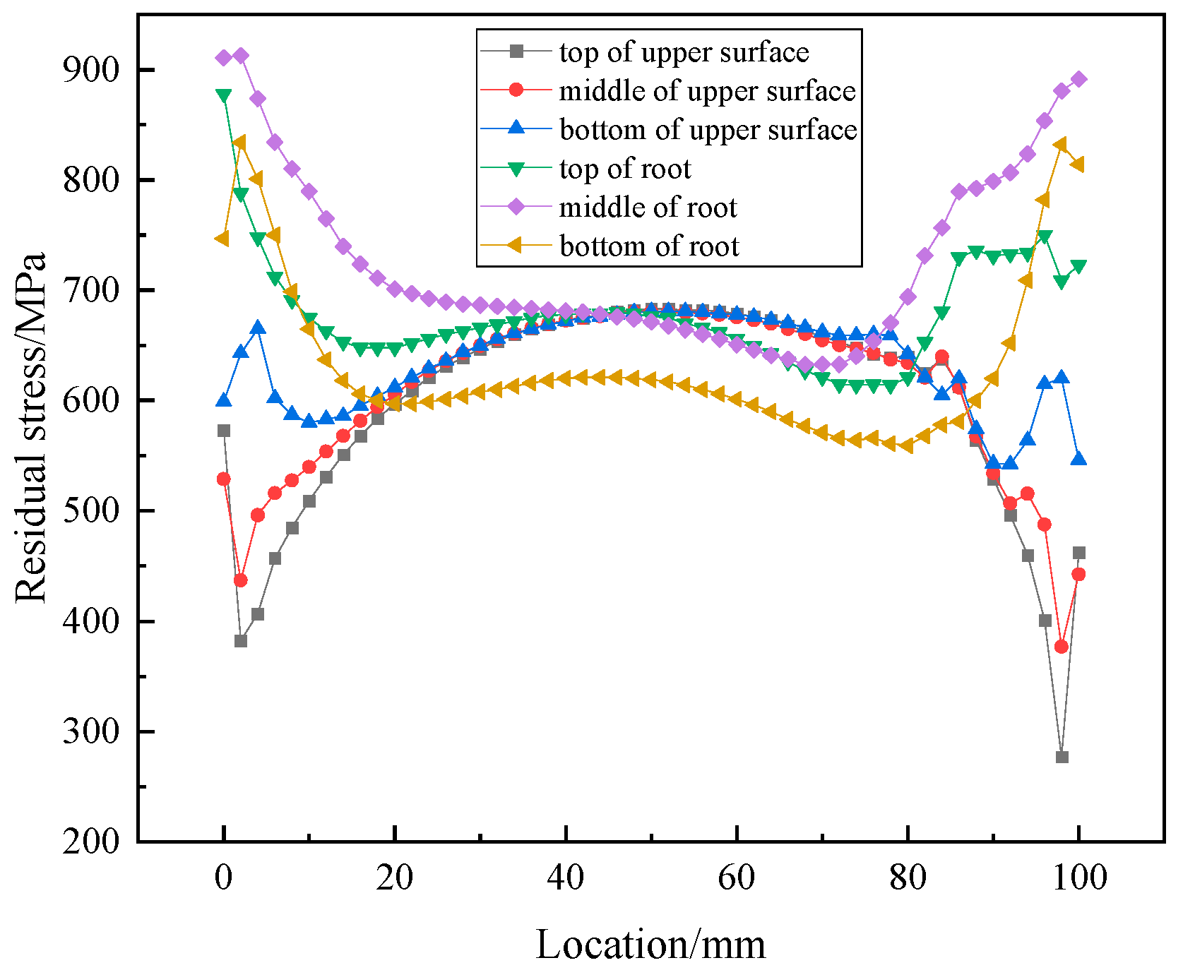 Metals 13 00125 g013 Metals 13 00125 g013
