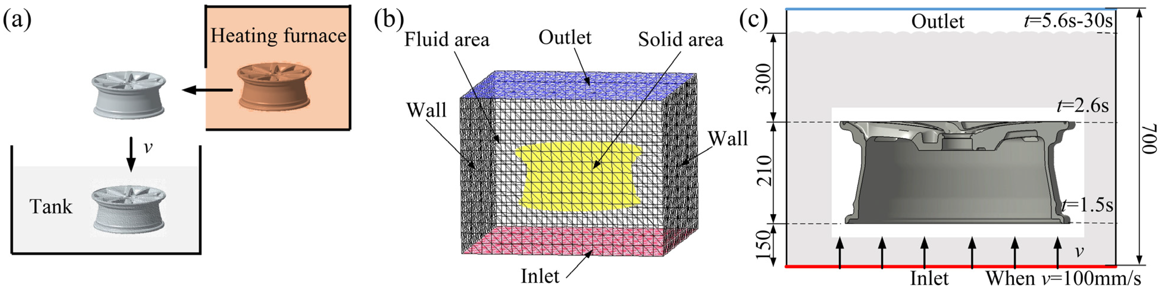 Metals 13 00128 g002