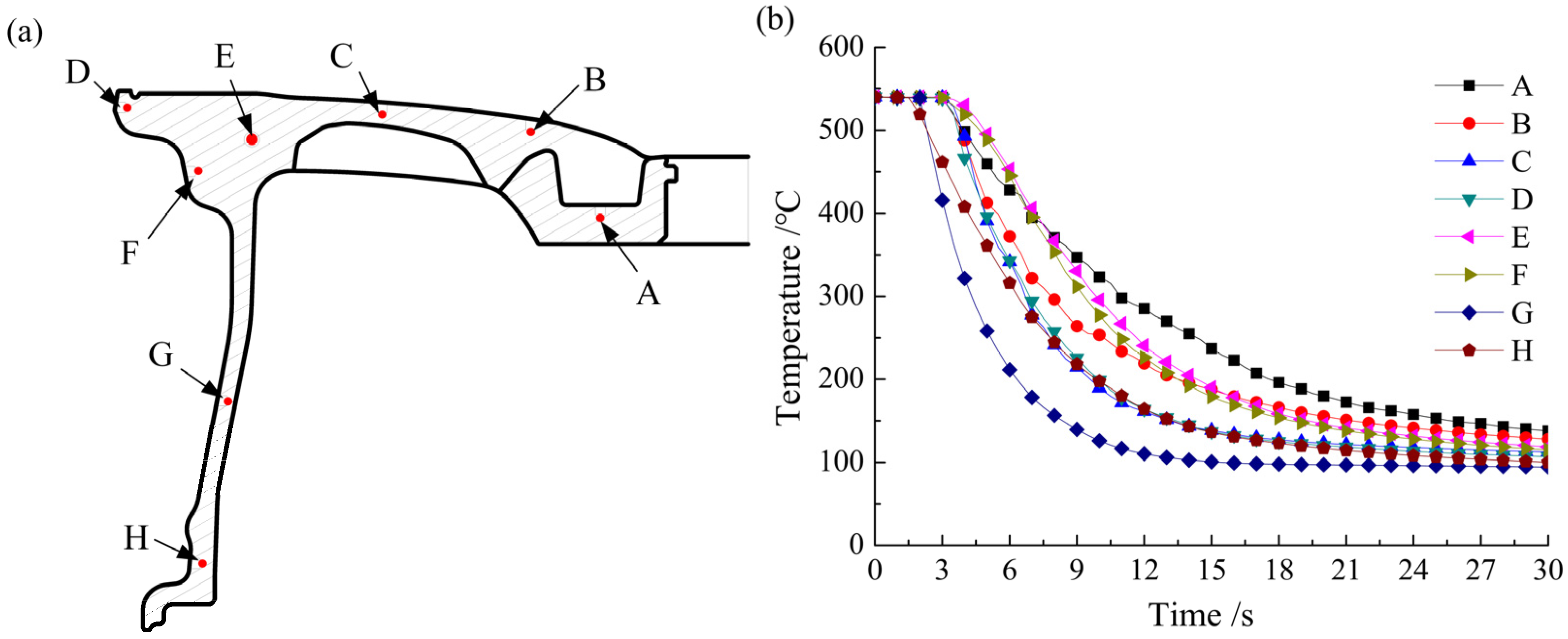 Metals 13 00128 g006