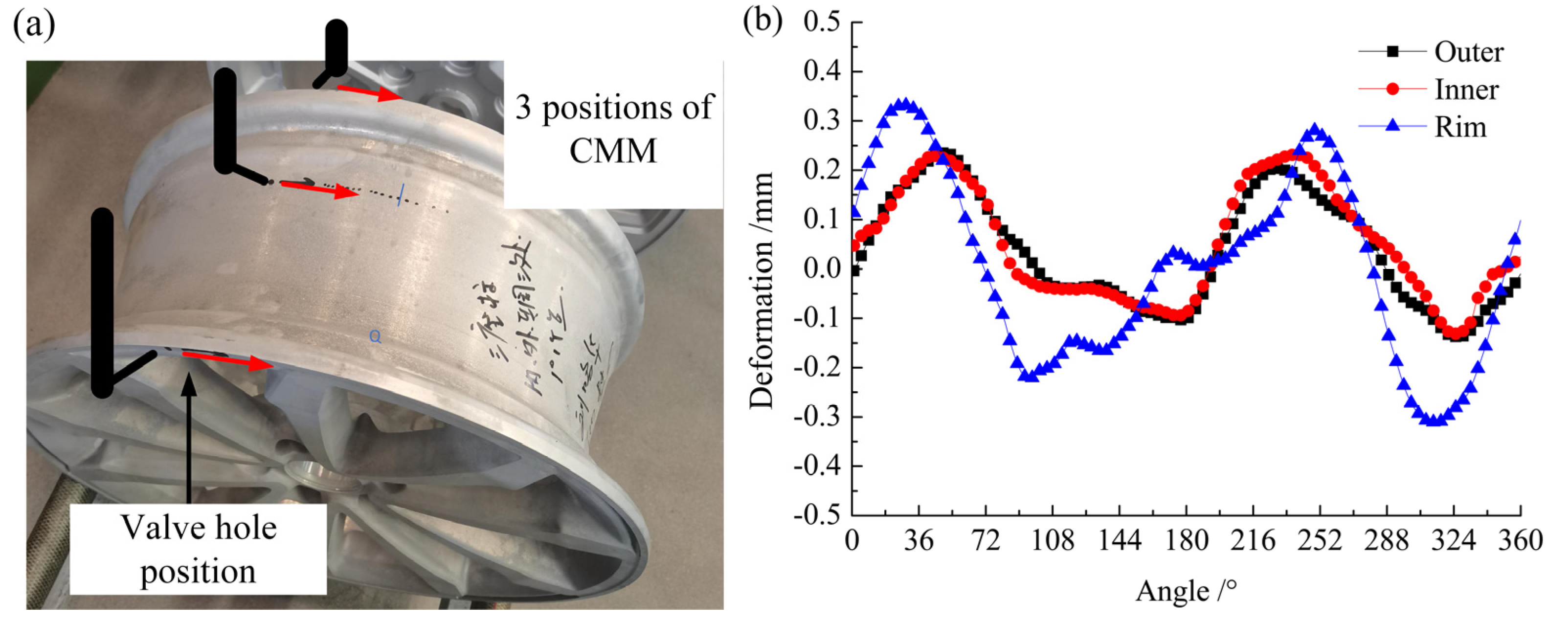 Metals 13 00128 g012