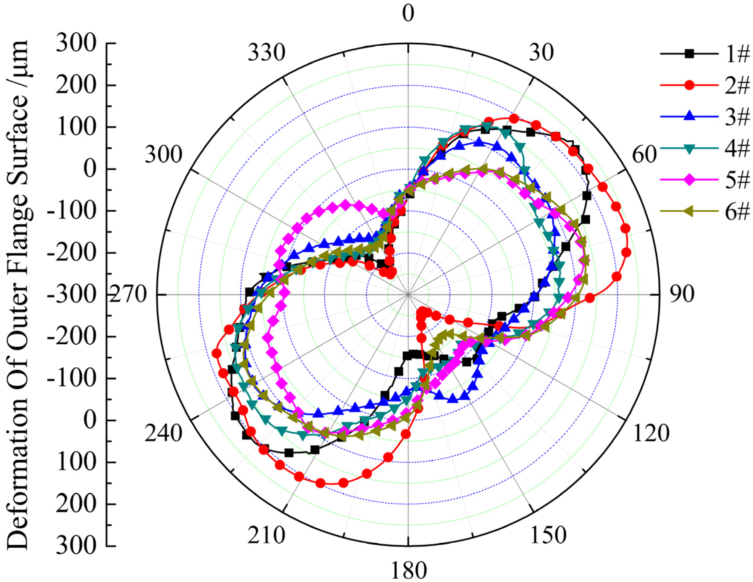 Metals 13 00128 g013