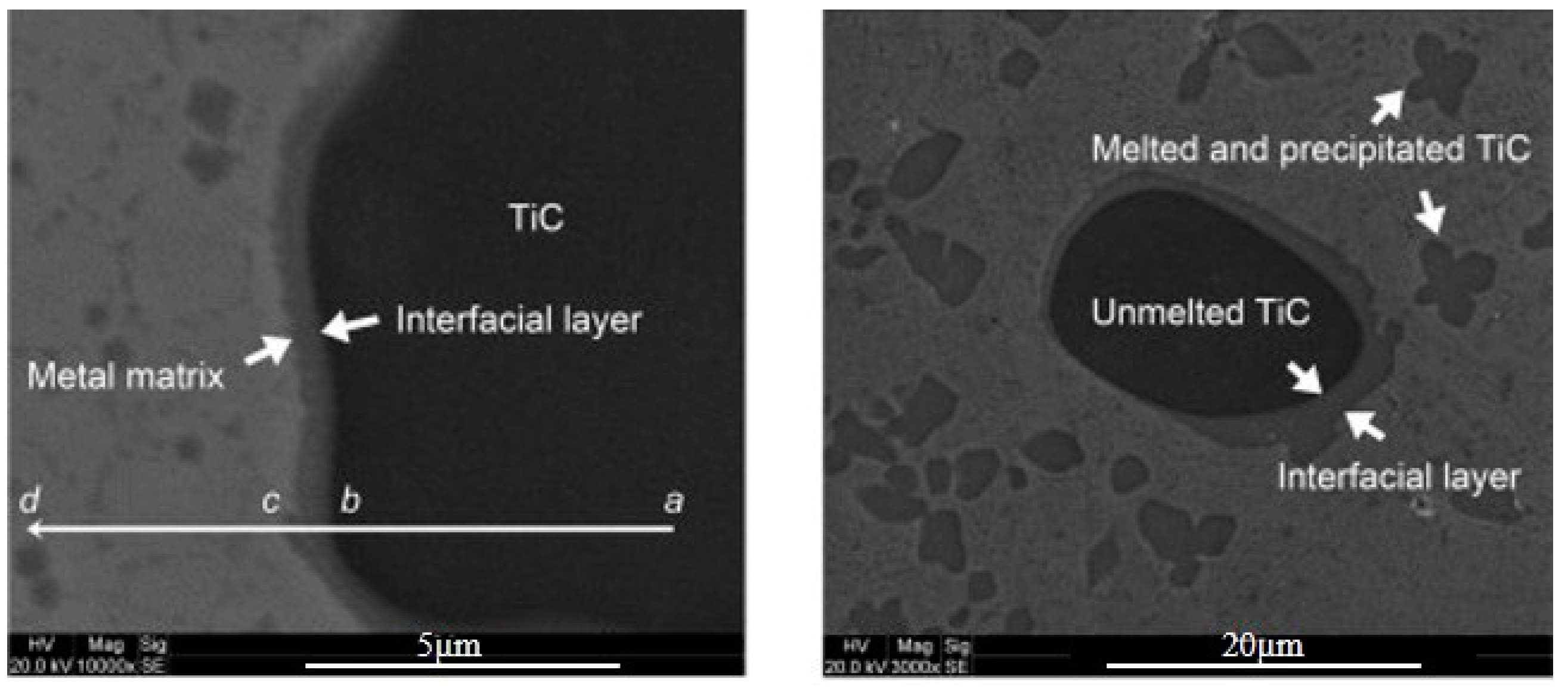 Metals 13 00129 g003