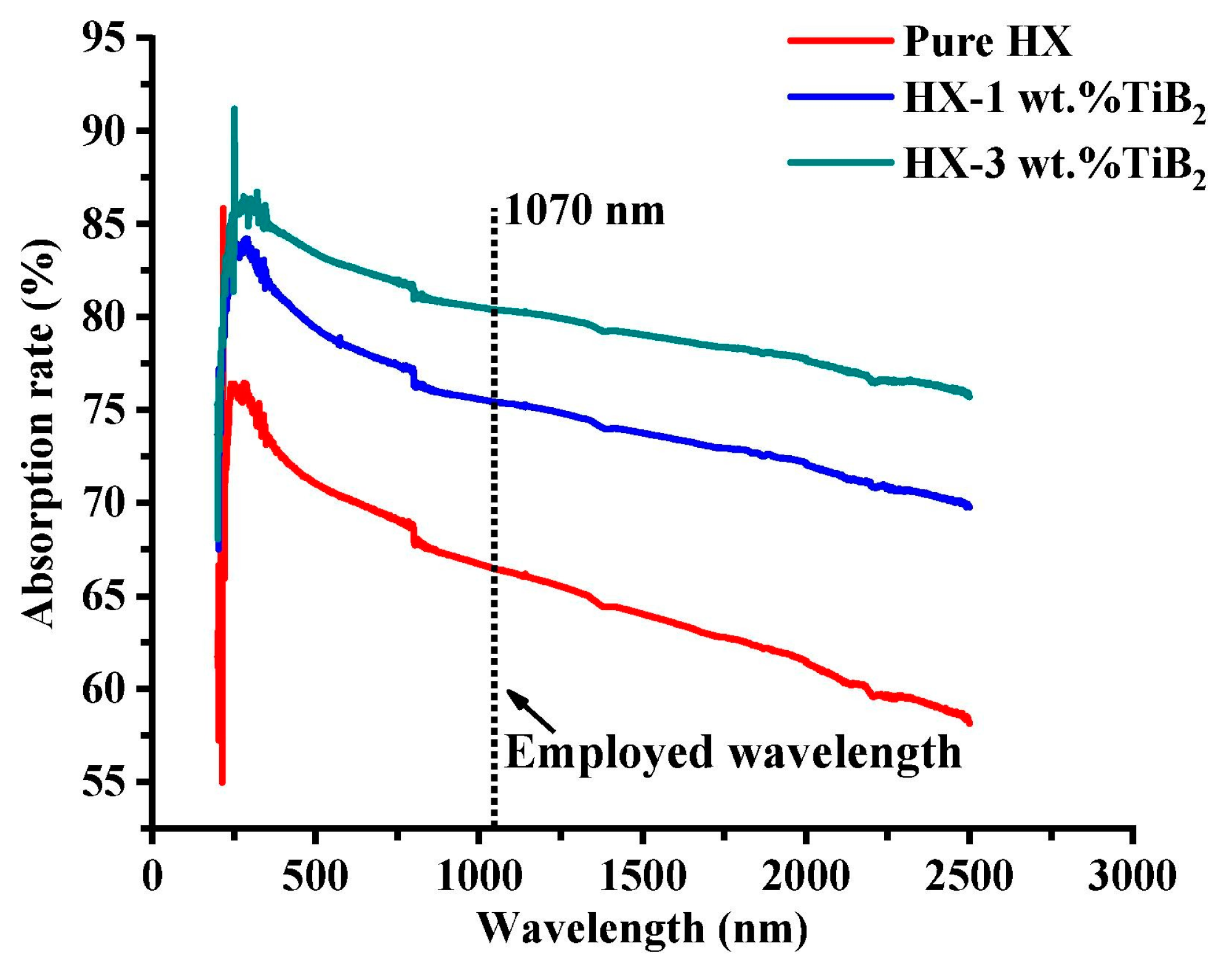 Metals 13 00129 g005