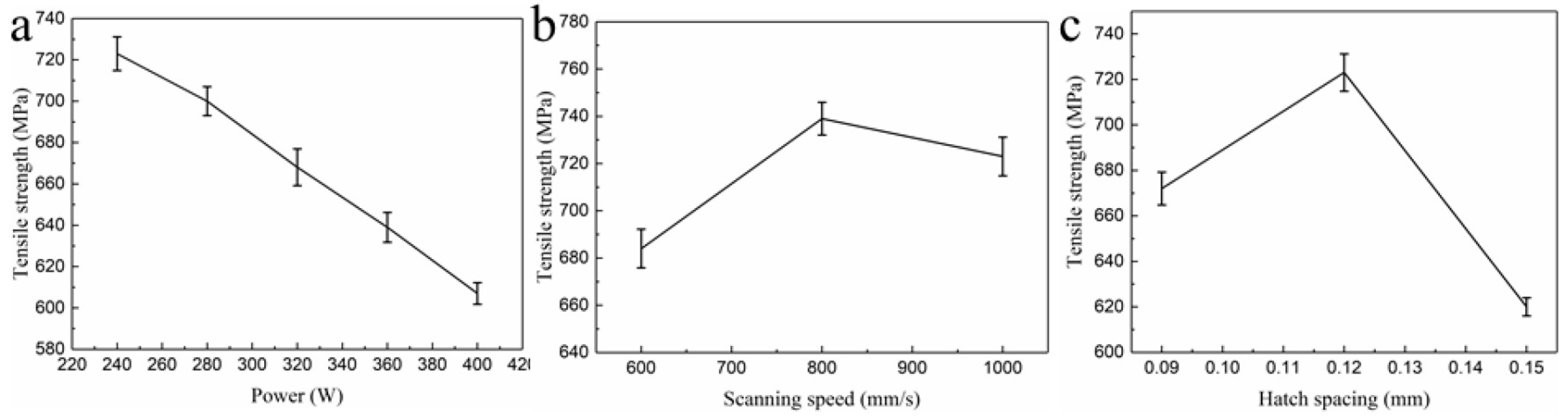 Metals 13 00129 g009